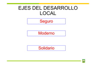 Plan De Desarrollo Concertado Actualizado Present