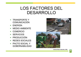 Plan De Desarrollo Concertado Actualizado Present