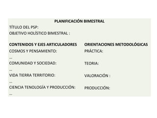 PLANIFICACIÓN BIMESTRAL
TÍTULO DEL PSP:
OBJETIVO HOLÍSTICO BIMESTRAL :
CONTENIDOS Y EJES ARTICULADORES ORIENTACIONES METODOLÓGICAS
COSMOS Y PENSAMIENTO:
…
PRÁCTICA:
TEORIA:
VALORACIÓN :
PRODUCCIÓN:
COMUNIDAD Y SOCIEDAD:
…
VIDA TIERRA TERRITORIO:
…
CIENCIA TENOLOGÍA Y PRODUCCIÓN:
…
 