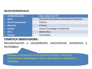 • Unidad Educativa : Mcal. Santa Cruz “A”
• Nivel : Educación Secundaria Comunitaria Productiva
• Año de escolaridad : Primero
• Bimestre : Primero
• Campo : Ciencia Tecnología y Producción
• Área : Matemática
• Tiempo : 12 periodos
DATOS REFERENCIALES:
TEMÁTICA ORIENTADORA:
Descolonización y consolidación sociocultural, económica y
tecnológica
Orientan la formulación de los objetivos holísticos, contenidos,
orientaciones metodológicas, criterios de evaluación y productos o
resultados.
 