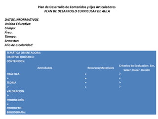 Plan de Desarrollo de Contenidos y Ejes Articuladores
PLAN DE DESARROLLO CURRICULAR DE AULA
DATOS INFORMATIVOS
Unidad Educativa:
Campo:
Área:
Tiempo:
Semestre:
Año de escolaridad:
Firma del Maestro(a) Firma del Director(a)
TEMÁTICA ORIENTADORA:
OBJETIVO HOLÍSTICO:
CONTENIDOS:
Actividades Recursos/Materiales
Criterios de Evaluación: Ser,
Saber, Hacer, Decidir
PRÁCTICA

TEORIA

VALORACIÓN

PRODUCCIÓN

•
•
•
•




PRODUCTO:
BIBLIOGRAFÍA:
 