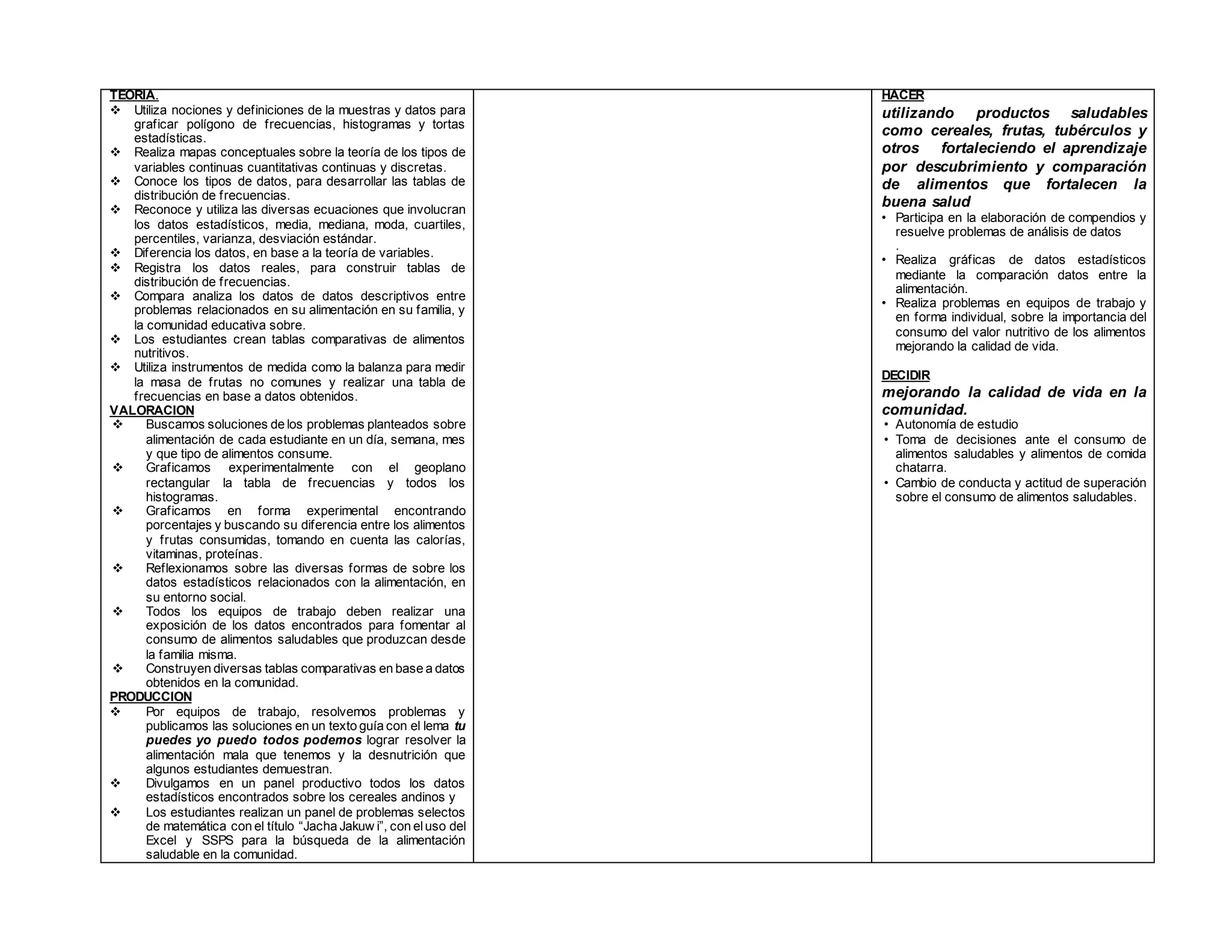 PLAN DE DESARROLLO CURRICULAR PARA QUINTO | PPT