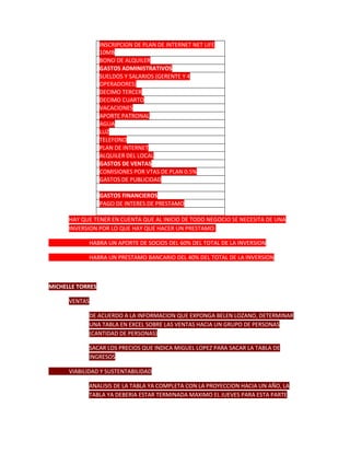 INSCRIPCION DE PLAN DE INTERNET NET LIFE
                  10MB
                  BONO DE ALQUILER
                  GASTOS ADMINISTRATIVOS
                  SUELDOS Y SALARIOS (GERENTE Y 4
                  OPERADORES)
                  DECIMO TERCER
                  DECIMO CUARTO
                  VACACIONES
                  APORTE PATRONAL
                  AGUA
                  LUZ
                  TELEFONO
                  PLAN DE INTERNET
                  ALQUILER DEL LOCAL
                  GASTOS DE VENTAS
                  COMISIONES POR VTAS DE PLAN 0.5%
                  GASTOS DE PUBLICIDAD

                  GASTOS FINANCIEROS
                  PAGO DE INTERES DE PRESTAMO

      HAY QUE TENER EN CUENTA QUE AL INICIO DE TODO NEGOCIO SE NECESITA DE UNA
      INVERSION POR LO QUE HAY QUE HACER UN PRESTAMO:

            HABRA UN APORTE DE SOCIOS DEL 60% DEL TOTAL DE LA INVERSION

            HABRA UN PRESTAMO BANCARIO DEL 40% DEL TOTAL DE LA INVERSION



MICHELLE TORRES

      VENTAS

            DE ACUERDO A LA INFORMACION QUE EXPONGA BELEN LOZANO, DETERMINAR
            UNA TABLA EN EXCEL SOBRE LAS VENTAS HACIA UN GRUPO DE PERSONAS
            (CANTIDAD DE PERSONAS)

            SACAR LOS PRECIOS QUE INDICA MIGUEL LOPEZ PARA SACAR LA TABLA DE
            INGRESOS

      VIABILIDAD Y SUSTENTABILIDAD

            ANALISIS DE LA TABLA YA COMPLETA CON LA PROYECCION HACIA UN AÑO, LA
            TABLA YA DEBERIA ESTAR TERMINADA MAXIMO EL JUEVES PARA ESTA PARTE
 