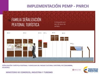 MANIZALES
IMPLEMENTACIÓN PEMP - PNRCH
SEÑALIZACIÓN TURÍSTICA PEATONAL Y VEHICULAR DEL PAISAJE CULTURAL CAFETERO, PCC (SALAMINA,
AGUADAS)
MINISTERIO DE COMERCIO, INDUSTRIA Y TURISMO
 