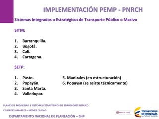 MANIZALES
IMPLEMENTACIÓN PEMP - PNRCH
PLANES DE MOVILIDAD Y SISTEMAS ESTRATÉGICOS DE TRANSPORTE PÚBLICO
DEPARTAMENTO NACIONAL DE PLANEACIÓN – DNP
CIUDADES AMABLES – MOVER CIUDAD
Sistemas Integrados o Estratégicos de Transporte Público o Masivo
SITM:
1. Barranquilla.
2. Bogotá.
3. Cali.
4. Cartagena.
SETP:
1. Pasto. 5. Manizales (en estructuración)
2. Popayán. 6. Popayán (se asiste técnicamente)
3. Santa Marta.
4. Valledupar.
 