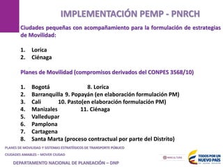 MANIZALES
IMPLEMENTACIÓN PEMP - PNRCH
PLANES DE MOVILIDAD Y SISTEMAS ESTRATÉGICOS DE TRANSPORTE PÚBLICO
DEPARTAMENTO NACIONAL DE PLANEACIÓN – DNP
CIUDADES AMABLES – MOVER CIUDAD
Ciudades pequeñas con acompañamiento para la formulación de estrategias
de Movilidad:
1. Lorica
2. Ciénaga
Planes de Movilidad (compromisos derivados del CONPES 3568/10)
1. Bogotá 8. Lorica
2. Barranquilla 9. Popayán (en elaboración formulación PM)
3. Cali 10. Pasto(en elaboración formulación PM)
4. Manizales 11. Ciénaga
5. Valledupar
6. Pamplona
7. Cartagena
8. Santa Marta (proceso contractual por parte del Distrito)
 