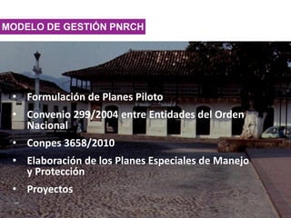 • Formulación de Planes Piloto
• Convenio 299/2004 entre Entidades del Orden
Nacional
• Conpes 3658/2010
• Elaboración de los Planes Especiales de Manejo
y Protección
• Proyectos
MODELO DE GESTIÓN PNRCH
 