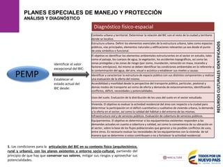 PLANES ESPECIALES DE MANEJO Y PROTECCIÓN
ANÁLISIS Y DIAGNÓSTICO
1. Las condiciones para la articulación del BIC en su contexto físico (arquitectónico,
rural y urbano), con los planes existentes y entorno socio-cultural, partiendo del
principio de que hay que conservar sus valores, mitigar sus riesgos y aprovechar sus
potencialidades.
Diagnóstico físico-espacial
Contexto urbano y territorial. Determinar la relación del BIC con el resto de la ciudad y territorio
donde se localice.
Estructura urbana. Definir los elementos esenciales de la estructura urbana, tales como espacios
públicos, vías principales, elementos naturales y edificaciones relevantes ya sea desde el punto
de vista simbólico o funcional.
El objetivo es identificar los elementos ambientales estructurantes en el sector en estudio, tales
como el paisaje, los cuerpos de agua, la vegetación, los accidentes topográficos, así como las
zonas protegidas y las zonas de riesgo (por sismo, inundación, remoción en masa, incendio y
factores antrópicos). Así mismo se deben identificar las condiciones ambientales en lo referente a
la contaminación del agua, del aire, visual o acústica y establecer sus niveles y causas.
Identificar y caracterizar la estructura de espacio público con sus distintos componentes y realizar
una evaluación de la oferta del mismo.
Accesibilidad y movilidad desde la perspectiva del transporte público, particular, peatonal y
demás modos de transporte así como de oferta y demanda de estacionamientos, identificando
conflictos, déficit, necesidades y potencialidades.
Usos del suelo. Evaluación de la distribución de los usos del suelo en el sector estudiado.
Vivienda. El objetivo es evaluar la actividad residencial del área con respecto a la ciudad para
determinar la participación en el déficit cuantitativo y cualitativo de vivienda urbana, la demanda
y la oferta en el sector, así como la calidad del hábitat o del entorno de las mismas.
Infraestructura vial y de servicios públicos. Evaluación de cobertura de servicios públicos.
Equipamientos. El objetivo es determinar si los equipamientos existentes responden a las
demandas actuales en cuanto a cobertura y calidad, así como la conveniencia de su ubicación en
el sector, sobre la base de los flujos poblacionales que generan y los posibles conflictos de usos,
entre otros. Es necesario evaluar las necesidades de los equipamientos con la vivienda de tal
manera que se determine si estos contribuyen o no a fortalecer la actividad residencial.
Establecer el
estado actual del
BIC desde:
Identificar el valor
excepcional del BIC:
PEMP
RECURSOS
CULTURALES
IDENTIFICADOS
 