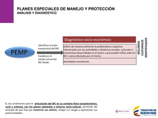 PLANES ESPECIALES DE MANEJO Y PROTECCIÓN
ANÁLISIS Y DIAGNÓSTICO
1. Las condiciones para la articulación del BIC en su contexto físico (arquitectónico,
rural y urbano), con los planes existentes y entorno socio-cultural, partiendo del
principio de que hay que conservar sus valores, mitigar sus riesgos y aprovechar sus
potencialidades.
Diagnóstico socio-económico
Definir de manera suficiente la problemática y aspectos
relacionados con las actividades y dinámicas sociales, culturales y
económicas desarrolladas en el sector y que pueden influir sobre el
BIC o verse afectados por el mismo.
Actividades económicas.
Establecer el
estado actual del
BIC desde:
Identificar el valor
excepcional del BIC:
PEMP
RECURSOS
CULTURALES
IDENTIFICADOS
 