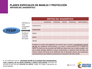 PLANES ESPECIALES DE MANEJO Y PROTECCIÓN
SÍNTESIS DEL DIAGNÓSTICO
1. Las condiciones para la articulación del BIC en su contexto físico (arquitectónico,
rural y urbano), con los planes existentes y entorno socio-cultural, partiendo del
principio de que hay que conservar sus valores, mitigar sus riesgos y aprovechar sus
potencialidades.
SÍNTESIS DEL DIAGNÓSTICO
VALORACIÓN PROBLEMAS RIESGOS POTENCIALES OPORTUNIDADES
ADMINISTRATIVO
FINANCIERO
FÍSICO
LEGAL
SOCIAL
Establecer la síntesis del diagnóstico de manera clara y precisa, la significación cultural
del BIC, los problemas estructurantes, sus causas y consecuencias con el objeto de
definir las directrices de actuación del PEMP para determinar que se debe proteger y de
qué se debe proteger. Referirse a temas concernientes a l deterioro físico del bien, del
entorno urbano, territorial, de la calidad de vida, la identidad cultural y las condiciones
socioeconómicas que impiden la preservación y proyección del valor del BIC.
PEMP Establecer
el estado
actual del
BIC desde:
Identificar el
valor
excepcional
del BIC:
 