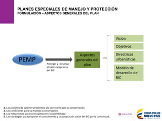 PLANES ESPECIALES DE MANEJO Y PROTECCIÓN
FORMULACIÓN – ASPECTOS GENERALES DEL PLAN
2. Las acciones de carácter preventivo y/o correctivo para su conservación.
4. Los mecanismos para su recuperación y sostenibilidad.
5. Las estrategias para propiciar el conocimiento y la apropiación social del BIC por la comunidad.
3. Las condiciones para su manejo y conservación.
Aspectos
generales del
plan
PEMP
Visión
Objetivos
Directrices
urbanísticas
Modelo de
desarrollo del
BIC
Proteger y conservar
el valor excepcional
del BIC:
 