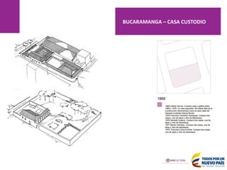 BUCARAMANGA – CASA CUSTODIO
 