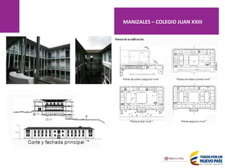 MANIZALES – COLEGIO JUAN XXIII
 