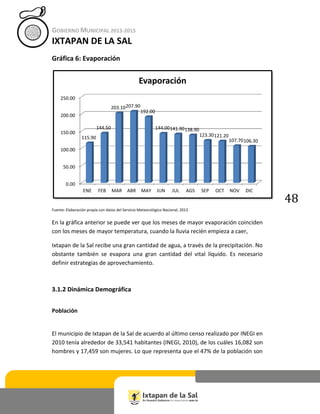 GOBIERNO MUNICIPAL 2013-2015
IXTAPAN DE LA SAL
49
hombres mientras que el 53% son mujeres, como se puede apreciar en la
si...
