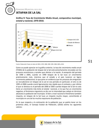GOBIERNO MUNICIPAL 2013-2015
IXTAPAN DE LA SAL
52
Gráfica 10: Proyecciones de Población:
Fuente: Elaboración propia con da...