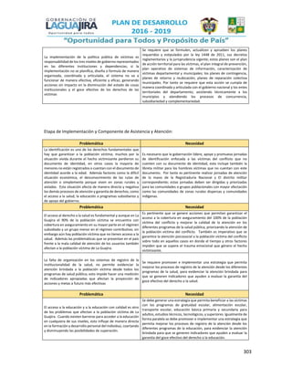 303
La implementación de la política pública de víctimas es
responsabilidad de los tres niveles de gobierno representados
en las diferentes instituciones y dependencias; si la
implementación no se planifica, diseña o formula de manera
organizada, coordinada y articulada, el sistema no va a
funcionar de manera efectiva, eficiente y eficaz, generando
acciones sin impacto en la disminución del estado de cosas
institucionales y el goce efectivo de los derechos de las
víctimas
Se requiere que se formulen, actualicen y aprueben los planes
requeridos y estipulados por la ley 1448 de 2011, sus decretos
reglamentarios y la jurisprudencia vigente; estos planes son el plan
de acción territorial para las víctimas, el plan integral de prevención,
plan operativo de sistemas de información, caracterización de
víctimas departamental y municipales; los planes de contingencia,
planes de retorno y reubicación, planes de reparación colectiva
municipales. Por tanto se requiere que esta acción se cumpla de
manera coordinada y articulada con el gobierno nacional y los entes
territoriales del departamento; asistiendo técnicamente a los
municipios y atendiendo los procesos de concurrencia,
subsidiariedad y complementariedad.
Etapa de Implementación y Componente de Asistencia y Atención:
Problemática Necesidad
La identificación es uno de los derechos fundamentales que
hay que garantizar a la población víctima; muchos por la
situación vivida durante el hecho victimizante perdieron su
documento de identidad, en otros casos la mayoría de
menores no están registrados o cuentan con el documento de
identidad acorde a la edad. Además factores como la difícil
situación económica, el desconocimiento de las rutas de
atención o simplemente porque viven en zonas rurales y
aisladas. Esta situación afecta de manera directa y negativa
los demás procesos de atención y garantía de derechos, como
el acceso a la salud, la educación a programas subsidiarios y
de apoyo del gobierno.
Es necesario que la gobernación lidere, apoye y promueva jornadas
de identificación enfocada a las víctimas del conflicto que no
cuenten con su documento de identidad, esto incluye también la
libreta militar para los hombres víctimas que no cuentan con este
documento. Por tanto es pertinente realizar jornadas de atención
de la mano de la Registraduría Nacional y El distrito militar
correspondiente; estas jornadas deben ser dirigidas y priorizadas
para las comunidades o grupos poblacionales con mayor afectación
como las comunidades de zonas rurales dispersas y comunidades
indígenas.
Problemática Necesidad
El acceso al derecho a la salud es fundamental y aunque en La
Guajira el 90% de la población víctima se encuentra con
cobertura en aseguramiento en su mayor parte en el régimen
subsidiado y un grupo menor en el régimen contributivo; sin
embargo aún hay población víctima que no tienen acceso a la
salud. Además las problemáticas que se presentan en el país
frente a la mala calidad de atención de los usuarios también
afectan a la población víctima de La Guajira.
Es pertinente que se genere acciones que permitan garantizar el
acceso a la cobertura en aseguramiento del 100% de la población
víctima del conflicto y mejorar la calidad de la atención en los
diferentes programas de la salud pública, priorizando la atención de
la población víctima del conflicto. También es imperativo que se
garantice la atención psicosocial a la población víctima del conflicto
sobre todo en aquellos casos en donde el tiempo y otros factores
impiden que se supere el trauma emocional que género el hecho
victimizante.
La falta de organización en los sistemas de registro de la
institucionalidad de la salud, no permite evidenciar la
atención brindada a la población víctima desde todos los
programas de salud pública; esto impide hacer una medición
de indicadores apropiadas que afectan la proyección de
acciones y metas a futuro más efectivas
Se requiere promover e implementar una estrategia que permita
mejorar los procesos de registro de la atención desde los diferentes
programas de la salud, para evidenciar la atención brindada para
que se generen indicadores que ayuden a evaluar la garantía del
goce efectivo del derecho a la salud.
Problemática Necesidad
El acceso a la educación y a la educación con calidad es otro
de los problemas que afectan a la población víctima de La
Guajira. Cuando existen barreras para acceder a la educación
en cualquiera de sus niveles, esto influye de manera directa
en la formación y desarrollo personal del individuo, coartando
y disminuyendo las posibilidades de superación.
Se debe generar una estrategia que permita beneficiar a las víctimas
con los programas de gratuidad escolar, alimentación escolar,
transporte escolar, educación básica primaria y secundaria para
adultos, estudios técnicos, tecnológicos, y superiores. Igualmente de
forma paralela se debe promover e implementar una estrategia que
permita mejorar los procesos de registro de la atención desde los
diferentes programas de la educación, para evidenciar la atención
brindada para que se generen indicadores que ayuden a evaluar la
garantía del goce efectivo del derecho a la educación.
 