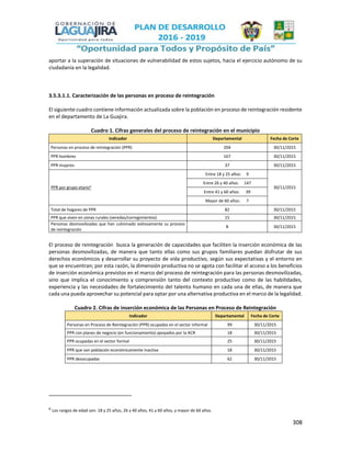 308
aportar a la superación de situaciones de vulnerabilidad de estos sujetos, hacia el ejercicio autónomo de su
ciudadanía en la legalidad.
3.5.3.1.1. Caracterización de las personas en proceso de reintegración
El siguiente cuadro contiene información actualizada sobre la población en proceso de reintegración residente
en el departamento de La Guajira.
Cuadro 1. Cifras generales del proceso de reintegración en el municipio
Indicador Departamental Fecha de Corte
Personas en proceso de reintegración (PPR) 204 30/11/2015
PPR hombres 167 30/11/2015
PPR mujeres 37 30/11/2015
PPR por grupo etario6
Entre 18 y 25 años: 9
30/11/2015
Entre 26 y 40 años: 147
Entre 41 y 60 años: 39
Mayor de 60 años: 7
Total de hogares de PPR 82 30/11/2015
PPR que viven en zonas rurales (veredas/corregimientos) 15 30/11/2015
Personas desmovilizadas que han culminado exitosamente su proceso
de reintegración
8 30/11/2015
El proceso de reintegración busca la generación de capacidades que faciliten la inserción económica de las
personas desmovilizadas, de manera que tanto ellas como sus grupos familiares puedan disfrutar de sus
derechos económicos y desarrollar su proyecto de vida productivo, según sus expectativas y el entorno en
que se encuentran; por esta razón, la dimensión productiva no se agota con facilitar el acceso a los beneficios
de inserción económica previstos en el marco del proceso de reintegración para las personas desmovilizadas,
sino que implica el conocimiento y comprensión tanto del contexto productivo como de las habilidades,
experiencia y las necesidades de fortalecimiento del talento humano en cada una de ellas, de manera que
cada una pueda aprovechar su potencial para optar por una alternativa productiva en el marco de la legalidad.
Cuadro 2. Cifras de inserción económica de las Personas en Proceso de Reintegración
Indicador Departamental Fecha de Corte
Personas en Proceso de Reintegración (PPR) ocupadas en el sector informal 99 30/11/2015
PPR con planes de negocio (en funcionamiento) apoyados por la ACR 18 30/11/2015
PPR ocupadas en el sector formal 25 30/11/2015
PPR que son población económicamente inactiva 18 30/11/2015
PPR desocupadas 62 30/11/2015
6
Los rangos de edad son: 18 y 25 años, 26 y 40 años, 41 y 60 años, y mayor de 60 años.
 
