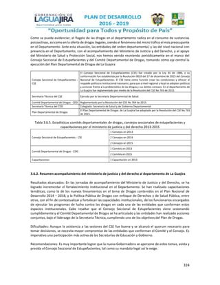 324
Como se puede evidenciar, el flagelo de las drogas en el departamento radica en el consumo de sustancias
psicoactivas, así como en la oferta de drogas ilegales, siendo el fenómeno del micro tráfico el más preocupante
en el Departamento. Ante esta situación, las entidades del orden departamental, y las del nivel nacional con
presencia en el Departamento, con el acompañamiento del Ministerio de Justicia y del Derecho, y el apoyo
del Ministerio de Salud y Protección Social, nos hemos venido reuniendo periódicamente en el marco del
Consejo Seccional de Estupefacientes y del Comité Departamental de Drogas, tomando como eje central la
ejecución del Plan Departamental de Drogas de La Guajira
Consejo Seccional de Estupefacientes -
CSE
El Consejo Seccional de Estupefacientes (CSE) fue creado por la Ley 30 de 1986, y su
conformación fue establecida por la Resolución 0010 del 17 de diciembre de 2015 del Consejo
Nacional de Estupefacientes. El CSE tiene como función crear las condiciones y ofrecer el
respaldo político e institucional necesario, para que a nivel regional y local se adopten políticas
y acciones frente a la problemática de las drogas y sus delitos conexos. En el departamento de
La Guajira fue reglamentado por medio de la Resolución del CSE No 765 de 2015.
Secretaría Técnica del CSE Ejercida por la Secretaría Departamental de Salud.
Comité Departamental de Drogas - CDD Reglamentado por la Resolución del CSE No 764 de 2015.
Secretaría Técnica del CDD Colegiada: Secretaría de Salud y de Gobierno Departamental.
Plan Departamental de Drogas
El Plan Departamental de Drogas de La Guajira fue adoptado por la Resolución del CSE No 763
de 2015.
Tabla 3.6.5. Estadísticas comités departamentales de drogas, consejos seccionales de estupefacientes y
capacitaciones por el ministerio de justicia y del derecho 2013-2015
Consejo Seccional de Estupefacientes - CSE
1 Consejos en 2013
2 Consejos en 2014
2 Consejos en 2015
Comité Departamental de Drogas - CDD
1 Comités en 2013
2 Comités en 2015
Capacitaciones 1 Capacitación en 2013
3.6.2. Resumen acompañamiento del ministerio de justicia y del derecho al departamento de La Guajira
Resultados alcanzados: En las jornadas de acompañamiento del Ministerio de Justicia y del Derecho, se ha
logrado incrementar el fortalecimiento institucional en el Departamento. Se han realizado capacitaciones
temáticas, como la de los nuevos lineamientos en el tema de Drogas contenidos en el Plan Nacional de
Desarrollo 2014 – 2018; y la Política Pública de Drogas con enfoque de Derechos y de Salud Pública, entre
otras, con el fin de contextualizar y fortalecer las capacidades institucionales, de los funcionarios encargados
de ejecutar los programas de lucha contra las drogas en cada una de las entidades que conforman estos
espacios institucionales. Cabe resaltar que el Consejo Seccional de Estupefacientes viene sesionando
cumplidamente y el Comité Departamental de Drogas se ha articulado y las entidades han realizado acciones
conjuntas, bajo el liderazgo de la Secretaría Técnica, cumpliendo uno de los objetivos del Plan de Drogas.
Dificultades: Aunque la asistencia a las sesiones del CSE fue buena y se alcanzó el quorum necesario para
tomar decisiones, se necesita mayor compromiso de las entidades que conforman el Comité y el Consejo. Es
imperativo una participación más activa de las Secretarías de Educación y Gobierno.
Recomendaciones: Es muy importante lograr que la nueva Gobernadora se apersone de estos temas, asista y
presida el Consejo Seccional de Estupefacientes, tal como su mandato legal así le exige.
 