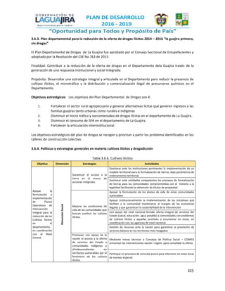 325
3.6.3. Plan departamental para la reducción de la oferta de drogas ilícitas 2014 – 2016 “la guajira primero,
sin drogas”
El Plan Departamental de Drogas de La Guajira fue aprobado por el Consejo Seccional de Estupefacientes y
adoptado por la Resolución del CSE No 763 de 2015.
Finalidad: Contribuir a la reducción de la oferta de drogas en el Departamento dela Guajira través de la
generación de una respuesta institucional y social integrada.
Propósito: Desarrollar una estrategia integral y articulada en el Departamento para reducir la presencia de
cultivos ilícitos, el microtráfico y la distribución y comercialización ilegal de precursores químicos en el
Departamento.
Objetivos estratégicos: Los objetivos del Plan Departamental de Drogas son 4:
1. Fortalecer el sector rural agropecuario y generar alternativas licitas que generen ingresos a las
familias guajiras tanto urbanas como rurales e indígenas
2. Disminuir el micro tráfico y narcomenudeo de drogas ilícitas en el departamento de La Guajira.
3. Disminuir el consumo de SPA en el departamento de La Guajira.
4. Fortalecer la articulación interinstitucional.
Los objetivos estratégicos del plan de drogas se recogen y priorizan a partir los problema identificados en los
talleres de construcción colectiva.
3.6.4. Políticas y estrategias generales en materia cultivos ilícitos y drogadicción
Tabla 3.6.6. Cultivos Ilícitos
Objetivo Dimensión Estrategias Actividades
Apoyar la
formulación e
implementación
de Planes
Operativos de
Intervención
Integral para la
reducción de los
Cultivos Ilícitos
en el
departamento,
en coordinación
con el Nivel
Central
DimensiónSocial
Garantizar el acceso a la
tierra en el marco de
acciones integrales.
Gestionar ante las instituciones pertinentes la implementación de un
modelo territorial para la formalización de tierras, bajo parámetros de
ordenamiento territorial.
Gestionar ante entidades competentes los procesos de formalización
de tierras para las comunidades comprometidas con el tránsito a la
legalidad facilitando la obtención de títulos de propiedad.
Mejorar las condiciones de
vida de las comunidades que
buscan sustituir los cultivos
ilícitos.
Apoyar la formulación de los planes de vida de estas comunidades
vulnerables
Apoyar institucionalmente la implementación de las iniciativas que
faciliten a la comunidad mantenerse al margen de las economías
ilegales y que garanticen la sostenibilidad de la intervención
Con apoyo del nivel nacional brindar oferta integral de servicios del
Estado (salud, educación, agua potable) a comunidades con problemas
de cultivos ilícitos y aquellas proclives a incursionar en estos, en
coordinación con las agencias de nivel nacional.
Gestión de recursos ante la nación para garantizar la prestación de
servicios básicos en los territorios más rezagados
Promover con apoyo de la
nación el acceso a la oferta
de servicios del Estado a
comunidades indígenas y
afrodescendientes en
territorios vulnerables por el
fenómeno de los cultivos
ilícitos.
Mediante mesas técnicas o Consejos de Política Social – CONPES
armonizar las intervenciones nación –región para consolidar la oferta.
Participar en procesos de consulta previa para intervenir en estas áreas
de manejo especial.
 