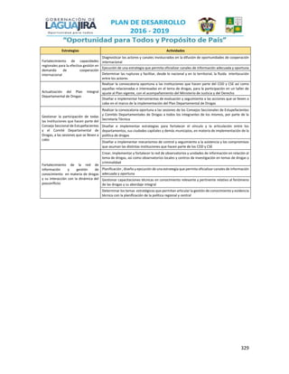 329
Estrategias Actividades
Fortalecimiento de capacidades
regionales para la efectiva gestión en
demanda de cooperación
internacional
Diagnosticar los actores y canales involucrados en la difusión de oportunidades de cooperación
internacional
Ejecución de una estrategia que permita oficializar canales de información adecuada y oportuna
Determinar las rupturas y facilitar, desde lo nacional y en lo territorial, la fluida interlocución
entre los actores
Actualización del Plan Integral
Departamental de Drogas
Realizar la convocatoria oportuna a las instituciones que hacen parte del CDD y CSE así como
aquellas relacionadas e interesadas en el tema de drogas, para la participación en un taller de
ajuste al Plan vigente, con el acompañamiento del Ministerio de Justicia y del Derecho
Diseñar e implementar herramientas de evaluación y seguimiento a las acciones que se lleven a
cabo en el marco de la implementación del Plan Departamental de Drogas
Gestionar la participación de todas
las instituciones que hacen parte del
Consejo Seccional de Estupefacientes
y el Comité Departamental de
Drogas, a las sesiones que se lleven a
cabo
Realizar la convocatoria oportuna a las sesiones de los Consejos Seccionales de Estupefacientes
y Comités Departamentales de Drogas a todos los integrantes de los mismos, por parte de la
Secretaría Técnica
Diseñar e implementar estrategias para fortalecer el vínculo y la articulación entre los
departamentos, sus ciudades capitales y demás municipios, en materia de implementación de la
política de drogas
Diseñar e implementar mecanismos de control y seguimiento a la asistencia y los compromisos
que asuman las distintas instituciones que hacen parte de los CDD y CSE
Fortalecimiento de la red de
información y gestión de
conocimiento en materia de drogas
y su interacción con la dinámica del
posconflicto
Crear, implementar y fortalecer la red de observatorios y unidades de información en relación al
tema de drogas, así como observatorios locales y centros de investigación en temas de drogas y
criminalidad
Planificación , diseño y ejecución de una estrategia que permita oficializar canales de información
adecuada y oportuna
Gestionar capacitaciones técnicas en conocimiento relevante y pertinente relativo al fenómeno
de las drogas y su abordaje integral
Determinar los temas estratégicos que permitan articular la gestión de conocimiento y evidencia
técnica con la planificación de la política regional y central
 