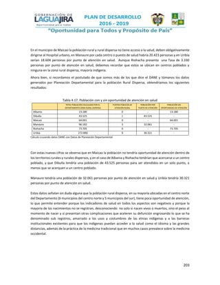203
En el municipio de Maicao la población rural y rural dispersa no tiene acceso a la salud, deben obligativamente
dirigirse al Hospital urbano, en Manaure por cada centro o puesto de salud habría 20.423 personas y en Uribía
serían 18.604 personas por punto de atención en salud. Aunque Riohacha presenta una Tasa de 3.330
personas por punto de atención en salud, debemos recordar que estos se ubican en centros poblados y
ninguna en la zona rural dispersa, mayoría indígena.
Ahora bien, si recordamos el postulado de que somos más de los que dice el DANE y tómanos los datos
generados por Planeación Departamental para la población Rural Dispersa, obtendríamos los siguientes
resultados:
Tabla 4.17. Población con y sin oportunidad de atención en salud
TOTAL POBLACIÓN CALCULADO POR EL
DEPARTAMENTO ZONA RURAL DISPERSA
PUNTOS PÚBLICOS DE
ATENCIÓN RURAL
POBLACIÓN POR
PUNTO DE ATENCIÓN
POBLACIÓN SIN
OPORTUNIDAD DE ATENCIÓN
Albania 13.180 0 - 13.180
Dibulla 43.525 1 43.525 -
Maicao 64.001 0 - 64.001
Manaure 96.182 3 32.061 -
Riohacha 73.705 0 - 73.705
Uribía 272.890 9 30.321 -
Cálculo cruzando datos DANE con Datos de Planeación Departamental
Con estas nuevas cifras se observa que en Maicao la población no tendría oportunidad de atención dentro de
los territorios rurales y rurales dispersos, y en el caso de Albania y Riohacha tendrían que acercarse a un centro
poblado, y que Dibulla tendría una población de 43.525 personas para ser atendidos en un solo punto, a
menos que se acerquen a un centro poblado.
Manaure tendría una población de 32.061 personas por punto de atención en salud y Uribía tendría 30.321
personas por punto de atención en salud.
Estos datos señalan sin duda alguna que la población rural dispersa, en su mayoría ubicadas en el centro norte
del Departamento (6 municipios del centro norte y 5 municipios del sur), tiene poca oportunidad de atención,
lo que permite entender porque los indicadores de salud en todos los aspectos son negativos y porque la
mayoría de los nacimientos no se registran, desconociendo no solo si nacen vivos o muertos, sino el peso al
momento de nacer y si presentan otras complicaciones que aceleren su defunción engrosando lo que se ha
denominado sub registros, amarrado a los usos y costumbres de las etnias indígenas y a las barreras
institucionales existentes para que los indígenas puedan acceder a la salud como el idioma y las grandes
distancias, además de la práctica de la medicina tradicional que en muchos casos prevalece sobre la medicina
occidental.
 