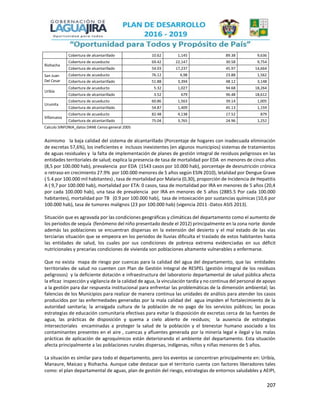 207
Cobertura de alcantarillado 10.62 1,145 89.38 9,636
Riohacha
Cobertura de acueducto 69.42 22,147 30.58 9,754
Cobertura de alcantarillado 54.03 17,237 45.97 14,664
San Juan
Del Cesar
Cobertura de acueducto 76.12 4,98 23.88 1,562
Cobertura de alcantarillado 51.88 3,394 48.12 3,148
Uribía
Cobertura de acueducto 5.32 1,027 94.68 18,264
Cobertura de alcantarillado 3.52 679 96.48 18,612
Urumita
Cobertura de acueducto 60.86 1,563 39.14 1,005
Cobertura de alcantarillado 54.87 1,409 45.13 1,159
Villanueva
Cobertura de acueducto 82.48 4,138 17.52 879
Cobertura de alcantarillado 75.04 3,765 24.96 1,252
Calculo SINFONIA_datos DANE Censo general 2005
Asimismo la baja calidad del sistema de alcantarillado (Porcentaje de hogares con inadecuada eliminación
de excretas 57,6%), los ineficientes e inclusos inexistentes (en algunos municipios) sistemas de tratamientos
de aguas residuales y la falta de implementación de planes de gestión integral de residuos peligrosos en las
entidades territoriales de salud; explica la presencia de tasa de mortalidad por EDA en menores de cinco años
(8,5 por 100.000 hab), prevalencia por EDA (1543 casos por 10.000 hab), porcentaje de desnutrición crónica
o retraso en crecimiento 27.9% por 100.000 menores de 5 años según ESIN 2010), letalidad por Dengue Grave
( 5.4 por 100.000 mil habitantes) , tasa de mortalidad por Malaria (0,30), proporción de Incidencia de Hepatitis
A ( 9,7 por 100.000 hab), mortalidad por ETA: 0 casos, tasa de mortalidad por IRA en menores de 5 años (20,4
por cada 100.000 hab), una tasa de prevalencia por IRA en menores de 5 años (2885.5 Por cada 100.000
habitantes), mortalidad por TB (0.9 por 100.000 hab), tasa de intoxicación por sustancias químicas (10,6 por
100.000 hab), tasa de tumores malignos (23 por 100.000 hab) (vigencia 2011 -Datos ASIS 2013).
Situación que es agravada por las condiciones geográficas y climáticas del departamento como el aumento de
los periodos de sequía (fenómeno del niño presentado desde el 2012) principalmente en la zona norte donde
además las poblaciones se encuentran dispersas en la extensión del desierto y el mal estado de las vías
terciarias situación que se empeora en los periodos de lluvias dificulta el traslado de estos habitantes hasta
las entidades de salud, los cuales por sus condiciones de pobreza extrema evidenciadas en sus déficit
nutricionales y precarias condiciones de vivienda son poblaciones altamente vulnerables a enfermarse.
Que no exista mapa de riesgo por cuencas para la calidad del agua del departamento, que las entidades
territoriales de salud no cuenten con Plan de Gestión Integral de RESPEL (gestión integral de los residuos
peligrosos) y la deficiente dotación e infraestructura del laboratorio departamental de salud pública afecta
la eficaz inspección y vigilancia de la calidad de agua, la vinculación tardía y no continua del personal de apoyo
a la gestión para dar respuesta institucional para enfrentar las problemáticas de la dimensión ambiental; las
falencias de los Municipios para realizar de manera continua las unidades de análisis para atender los casos
producidos por las enfermedades generadas por la mala calidad del agua impiden el fortalecimiento de la
autoridad sanitaria; la arraigada cultura de la población de no pago de los servicios públicos; las pocas
estrategias de educación comunitaria efectivas para evitar la disposición de excretas cerca de las fuentes de
agua, las prácticas de disposición y quema a cielo abierto de residuos; la ausencia de estrategias
intersectoriales encaminadas a proteger la salud de la población y el bienestar humano asociado a los
contaminantes presentes en el aire , cuencas y afluentes generada por la minería legal e ilegal y las malas
prácticas de aplicación de agroquímicos están deteriorando el ambiente del departamento. Esta situación
afecta principalmente a las poblaciones rurales dispersas, indígenas, niños y niñas menores de 5 años.
La situación es similar para todo el departamento, pero los eventos se concentran principalmente en: Uribía,
Manaure, Maicao y Riohacha. Aunque cabe destacar que el territorio cuenta con factores liberadores tales
como: el plan departamental de aguas, plan de gestión del riesgo, estrategias de entornos saludables y AEIPI,
 