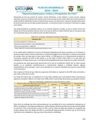 214
distanciada de otra por cientos de metros, incluso kilómetros, y esto obedece a varias razones, algunas
culturales, otras por conflictos inter claniles, pero la de más peso es por la poca oferta de recursos que da el
medio ambiente; dedicados hoy día la mayoría de los wayuu a la capricultura, requieren grandes extensiones
de terreno para que sus animales puedan pastorear, si convivieran juntos, la lucha por el alimento y el agua
seria caótica.
Una particularidad de la población wayuu, en su inmensa mayoría, no todos, es que se ubican incluso por
debajo de la línea de pobreza extrema, viven de lo que les oferta el medio ambiente que es muy poco y que
con la profunda sequia se ha vuelto hoy día más difícil sobrevivir.
Tabla 4.22. La Guajira. Indicadores Sociales Comparados
Indicadores 2013 Nacional La Guajira
Tasa de mortalidad de < 5 años (por mil) 17,2 31,9
Desnutrición Crónica en Niños < 5 años (%) (ENSIN 2010) 13,2 27,9
Desnutrición Global Niños < 5 AÑOS (%) 3,4 11,1
Fuente: DANE 2013 asivamosensalud.org/indicadores/estado-de-salud
Se ha evidenciado el deficiente consumo de alimentos dependiente del factor económico en las familias, la
escasez de agua unido a factores culturales y la utilización biológica de los alimentos. El número y porcentaje
de nacidos vivos con bajo peso al nacer (peso inferior a 2.500 gramos), en el departamento presenta un
incremento pasando de 8.3% (1.106 niños) en el año 2013 a 9.0% (1.240 niños) en el año 2014 (sin
subregistros). Se debe aclarar que un niño desnutrido probablemente haya nacido de una madre desnutrida.
Los problemas que están generando desnutrición ya no solo en la población infantil sino en todo el grupo
familiar, es un problema multidimensional y multisectorial, obedece a múltiples factores, algunos
independientes, otros asociados, y que si no se atienden en su conjunto impedirán dar solución a esta terrible
crisis humanitaria.
Esto lo agrava el hecho de que todos los programas del Estado, en especial los del ICBF están orientados a
solo niños y niñas de 0 a 5 años.
Las metas del milenio que se cumplieron en el año 2015 señalaba que el país debería Haber alcanzado los
siguientes resultados: Reducir a la mitad, entre 1990 y 2015, el porcentaje de personas que padecen hambre
Tabla 4.23. Resultados complimiento metas del milenio a 2013
Reducir a la mitad, entre 1990 y 2015, el porcentaje de
personas que padecen hambre.
Meta 2015
Indicador Nacional
2010
Indicador Guajira
2010
Prevalencia de desnutrición global o bajo peso para la edad en
menores de 5 años con una meta a 2010 de 2,6%
2,60% 3,40% 11,20%
Prevalencia de desnutrición crónica o retraso en talla en
menores de 5 años, cuya meta es de 8%
8,00% 13,20% 27,90%
Porcentaje de población total en subnutrición con meta de 7,5% 7,50% 10,60% ND
Porcentaje de niños con bajo peso al nacer que se espera se
ubique por debajo del 10% en 2015.
10,00%
9,00%
(2013)
9,30%
(2013)
Estas cifras sin embargo han sido controvertidas por los resultados de la micro focalización realizada por el
ICBF en la población rural dispersa de Manaure, Uribía y Maicao, donde la prevalencia de la desnutrición global
se calculó en 75%, la desnutrición crónica en 55%, y de los niños con bajo peso donde los resultados que
aunque señalan estar por debajo del 10% en el ponderado departamental, al estimar que el 79.5% de los
nacimientos son subregistros, hace que estas cifras pierdan credibilidad.
 