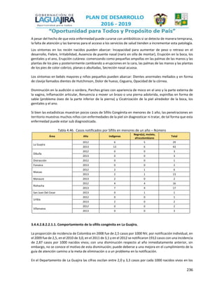 236
A pesar del hecho de que esta enfermedad puede curarse con antibióticos si se detecta de manera temprana,
la falta de atención y las barreras para el acceso a los servicios de salud tienden a incrementar esta patología.
Los síntomas en los recién nacidos pueden abarcar: Incapacidad para aumentar de peso o retraso en el
desarrollo, Fiebre, Irritabilidad, Ausencia de puente nasal (nariz en silla de montar), Erupción en la boca, los
genitales y el ano, Erupción cutánea: comenzando como pequeñas ampollas en las palmas de las manos y las
plantas de los pies y posteriormente cambiando a erupciones en la cara, las palmas de las manos y las plantas
de los pies de color cobrizo, planas o abultadas, Secreción nasal acuosa.
Los síntomas en bebés mayores y niños pequeños pueden abarcar: Dientes anormales mellados y en forma
de clavija llamados dientes de Hutchinson, Dolor de hueso, Ceguera, Opacidad de la córnea.
Disminución en la audición o sordera, Parches grises con apariencia de moco en el ano y la parte externa de
la vagina, Inflamación articular, Renuencia a mover un brazo o una pierna adolorida, espinillas en forma de
sable (problema óseo de la parte inferior de la pierna) y Cicatrización de la piel alrededor de la boca, los
genitales y el ano.
Si bien las estadísticas muestran pocos casos de Sífilis Congénita en menores de 1 año, las penetraciones en
territorio muestras muchos niños con enfermedades de la piel sin diagnosticar ni tratar, de tal forma que esta
enfermedad puede estar sub diagnosticada.
Tabla 4.46. Casos notificados por Sífilis en menores de un año – Número
Área Año Indígenas
Negro(a), mulato,
afrocolombiano
Total
La Guajira
2012 6 5 29
2013 13 6 43
Dibulla
2012 0 0 3
2013 0 0 3
Distracción 2012 0 0 1
Fonseca 2013 0 0 2
Maicao
2012 2 1 6
2013 2 1 13
Manaure 2013 2 0 2
Riohacha
2012 4 4 16
2013 7 4 17
San Juan Del Cesar 2013 0 1 1
Uribía
2012 0 0 1
2013 2 0 2
Villanueva
2012 0 0 2
2013 0 0 3
3.4.4.2.8.2.2.1.1. Comportamiento de la sífilis congénita en La Guajira.
La proporción de incidencia de Colombia en 2008 fue de 2,5 casos por 1000 NV, por notificación individual, en
el 2009 fue de 2,5, en el 2010 de 3,0, en el 2011 de 3,1 y en el 2012 se notificaron 1912 casos con una incidencia
de 2,87 casos por 1000 nacidos vivos; con una disminución respecto al año inmediatamente anterior, sin
embargo, no se conoce el motivo de esta disminución; puede deberse a una mejora en el cumplimiento de la
guía de atención camino a la meta de eliminación o a un problema en la notificación.
En el Departamento de La Guajira las cifras oscilan entre 2,0 y 3,3 casos por cada 1000 nacidos vivos en los
 