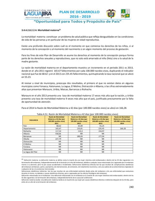 240
3.4.4.2.8.2.2.4. Mortalidad materna21
La mortalidad materna constituye un problema de salud pública que refleja desigualdades en las condiciones
de vida de las personas y en particular de las mujeres en edad reproductiva.
Existe una profundo discusión sobre cuál es el momento en que comienza los derechos de los niños, si al
momento de la concepción o al momento del nacimiento o en algún momento del proceso de gestación.
Para los fines de este Plan de Desarrollo se asume los derechos al momento de la concepción porque forma
parte de los derechos sexuales y reproductivos, que no solo está amarrado al niño (feto) sino a la salud de la
madre gestante.
La razón de mortalidad materna en el departamento muestra un incremento en el periodo 2011 vs 2013,
donde en el año 2011 registró 165.67 fallecimientos por cada 100.000 nacidos vivos, duplicando el indicador
nacional que fue de 68.62 y en el 2013 con 235.45 fallecimientos, quintuplicando la tasa nacional que se ubicó
en 55.23.
Al revisar a nivel de municipios, preocupa dos resultados, el primero el que no existan datos en algunos
municipios como Fonseca, Hatonuevo, La Jagua, El Molino, Distracción o Albania, o las cifras extremadamente
altas que presentan Manaure, Uribía, Maicao, Barrancas o Riohacha.
Manaure en el año 2013 presento una tasa de mortalidad materna 17 veces más alta que la nación, y Uribía
presento una tasa de mortalidad materna 9 veces más alta que el país, justificada precisamente por la falta
de oportunidad de atención.
Para el 2014 la Razón de Mortalidad Materna a 42 días (por 100.000 nacidos vivos) se ubicó en 166,28.
Tabla 4.51. Razón de Mortalidad Materna a 42 días (por 100.000 nacidos vivos)
VIGILANCIA
Razón de Mortalidad
Materna a 42 días (por
100.000 nacidos vivos)
2011
Razón de Mortalidad
Materna a 42 días (por
100.000 nacidos vivos)
2012
Razón de Mortalidad
Materna a 42 días (por
100.000 nacidos vivos)
2013
Razón de Mortalidad
Materna a 42 días (por
100.000 nacidos vivos)
2014
País 68,62 65,89 55,25
Departamento 165,67 135,81 235,45 166.28
Riohacha 117,54 110,3 154,97
Albania 558,66 NR NR
Barrancas NR 189,04 177,94
Dibulla 227,79 NR NR
Distracción NR NR NR
El Molino NR NR NR
Fonseca NR NR NR
Hatonuevo NR NR NR
La Jagua del Pilar NR NR NR
21
Defunción materna: La defunción materna se define como la muerte de una mujer mientras está embarazada o dentro de los 42 días siguientes a la
terminación del embarazo, independientemente de la duración y el sitio del embarazo, debida a cualquier causa relacionada con o agravada por el embarazo
mismo o su atención, pero no por causas accidentales o incidentales. Defunciones obstétricas directas Son las que resultan de complicaciones obstétricas
del embarazo (embarazo, parto y puerperio), de intervenciones, de omisiones, de tratamiento incorrecto, o de una cadena de acontecimientos originada en
cualquiera de las circunstancias mencionadas.
Defunciones obstétricas indirectas: Son las que resultan de una enfermedad existente desde antes del embarazo o de una enfermedad que evoluciona
durante el mismo, no debidas a causas obstétricas directas, pero sí agravadas por los efectos fisiológicos del embarazo.
Defunción relacionada con el embarazo: Una defunción relacionada con el embarazo es la muerte de una mujer mientras está embarazada o dentro de los
42 días siguientes a la terminación del embarazo, independientemente de la causa de la defunción.
Defunción materna tardía: Una defunción materna tardía es la muerte de una mujer por causas obstétricas directas o indirectas después de los 42 días, pero
antes de un año de la terminación del embarazo.
 