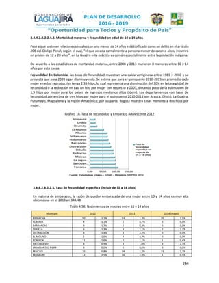 244
3.4.4.2.8.2.2.4.3. Mortalidad materna y fecundidad en edad de 10 a 14 años
Pese a que sostener relaciones sexuales con una menor de 14 años está tipificado como un delito en el artículo
208 del Código Penal, según el cual, “el que acceda carnalmente a persona menor de catorce años, incurrirá
en prisión de 12 a 20 años”, en La Guajira esta práctica es común especialmente entre la población indígena.
De acuerdo a las estadísticas de mortalidad materna, entre 2008 y 2013 murieron 8 menores entre 10 y 14
años por esta causa.
Fecundidad En Colombia, las tasas de fecundidad muestran una caída vertiginosa entre 1985 y 2010 y se
proyecta que para 2020 sigan disminuyendo. Se estima que para el quinquenio 2010-2015 en promedio cada
mujer en edad reproductiva tenga 2,35 hijos, lo cual representa una disminución del 30% en la tasa global de
fecundidad o la reducción en casi un hijo por mujer con respecto a 2005, distando poco de la estimación de
1,9 hijos por mujer para los países de ingresos medianos altos (ídem). Los departamentos con tasas de
fecundidad por encima de tres hijos por mujer para el quinquenio 2010-2015 son Arauca, Chocó, La Guajira,
Putumayo, Magdalena y la región Amazónica; por su parte, Bogotá muestra tasas menores a dos hijos por
mujer.
Gráfico 16. Tasa de fecundidad y Embarazo Adolescente 2012
3.4.4.2.8.2.2.5. Tasa de fecundidad específica (incluir de 10 a 14 años)
En materia de embarazos, la razón de quedar embarazada de una mujer entre 10 y 14 años es muy alta
ubicándose en el 2013 en 344,48
Tabla 4.58. Nacimientos de madres entre 10 y 14 años
Municipio 2012 2013 2014 (mayo)
RIOHACHA 50 1,1% 53 1,3% 20 1,5%
ALBANIA 4 1,1% 2 0,7% 0 0,0%
BARRANCAS 9 1,7% 2 0,4% 0 0,0%
DIBULLA 6 1,3% 4 1,1% 2 1,7%
DISTRACCIÓN 3 1,4% 4 2,2% 0 0,0%
EL MOLINO 1 1,0% 4 4,7% 0 0,0%
FONSECA 11 1,6% 7 1,1% 1 0,4%
HATONUEVO 3 0,9% 3 1,0% 3 2,3%
LA JAGUA DEL PILAR 0 0,0% 0 0,0% 0 0,0%
MAICAO 25 0,8% 34 1,2% 15 1,7%
MANAURE 12 2,5% 16 2,8% 1 0,5%
 