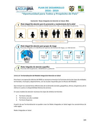 189
Ilustración Rutas Integrales de Atención en Salud, RIAS.
3.4.4.1.4. Territorialización del Modelo Integral de Atención en Salud
Para hacer una operación efectiva del MIAS es necesario armonizar las funciones de los dos tipos de entidades
territoriales, municipio y departamento, con las escalas requeridas para la eficacia del Modelo.
Que incluyen las características diferenciales de la demanda (sociales, geográficas, étnicas, de genero) y de la
oferta en cuanto a la disponibilidad efectiva de servicios.
El nuevo modelo de atención reconoce tres tipos de ámbitos territoriales
 Territorio Urbanos
 Territorios con alta ruralidad
 Territorio Dispersos
A partir de esa Territorialización se pueden crear las Redes Integradas en Salud según las características de
cada región.
Redes Integradas en Salud
 