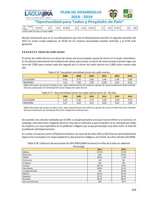 254
De 45-54
Años
33.619 63 1,87 35.092 82 2,34 36.519 72 1,97 37.917 76 2,00
Calculo DAP con base en datos DANE
Resulta interesante que en la microfocalización que hizo el departamento durante el segundo semestre del
2015 en zonas rurales dispersas, el 10.3% de las mujeres encuestadas estaban lactando, y el 4.3% eran
gestantes
3.4.4.2.8.2.2.7. Cáncer de cuello uterino
El cáncer de cuello uterino y el cáncer de mama son las principales causas de cáncer en la mujer colombiana.
En las últimas estimaciones de incidencia de cáncer para el país, el cáncer de mama ocupó el primer lugar con
cerca de 7,000 casos nuevos cada año seguido por el cáncer de cuello uterino con 5,600 casos nuevos cada
año.
Tabla 4.76. Tasa global mortalidad cáncer de cuello uterino
2008 2009 2010 2011 2012 2013
LA GUAJIRA 4,41 3,75 2,66 3,04 2,49 1,98
NACIONAL 7,32 7,09 7,09 6,58 6,45 6,03
DANE defunciones por grupos de edad y sexo, según departamentos de residencia y grupos de causas de defunción (lista Colombia
105 para la tabulación de mortalidad) 025 tumor maligno del cuello del úter
Tabla 4.77. Tasa mortalidad cáncer de cuello uterino entre 10 - 69 años
2008 2009 2010 2011 2012 2013
LA GUAJIRA 6,24 5,30 3,75 4,28 3,50 2,76
NACIONAL 9,57 9,24 9,22 8,54 8,35 7,80
DANE defunciones por grupos de edad y sexo, según departamentos de residencia y grupos de causas de defunción (lista Colombia
105 para la tabulación de mortalidad) 025 tumor maligno del cuello del útero
De acuerdo a los cálculos realizados por el DAP, La Guajira presenta una tasa 3 veces inferior a la nacional, sin
embargo, este dato tiene márgenes de error muy alto en atención a que el examen no es realizado por todas
las mujeres y es muy esporádico en la población indígena que ocupa porcentajes muy altos entre el total de
la población del Departamento.
En cuanto a la vacuna contra el Papiloma Humano, las tasas de los años 2012 y 2013 fueron extremadamente
bajas en los municipios con mayor población y alta presencia indígena, aun frente las cifras oficiales del DANE.
Tabla 4.78. Cobertura de vacunación de VPH (PAPILOMA Humano) en niñas de 9 años en adelante
Porcentaje
2012 2013
Albania 107.93 45.38
Barrancas 100 61.82
Dibulla 98.92 13.58
Distracción 100 NR
El Molino 100 NR
Fonseca 100.76 33.46
Hato Nuevo 99.56 29.51
La Jagua Del Pilar 100 89.09
Maicao 85.34 85.56
Manaure 99.37 69.03
Riohacha 98.18 88.43
San Juan Del Cesar 100 69.4
 