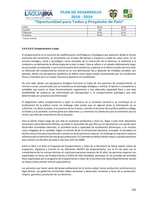 255
Uribía 99.18 80.65
Urumita 100 72.79
Villanueva 97.93 92.21
La Guajira 96.19 71.15
Fuente: Sinfonía
3.4.4.2.8.3. Envejecimiento y vejez
El envejecimiento es el conjunto de modificaciones morfológicas y fisiológicas que aparecen desde el mismo
momento del nacimiento, se incrementa con el paso del tiempo e involucra a todos los seres vivos. Es un
proceso biológico, social y psicológico, como resultado de la interacción de la herencia, el ambiente y la
conducta y va delineando la última etapa de la vida: la vejez. Esta se refiere a un estado relativamente largo,
ya que puede corresponder a casi la tercera parte de la existencia, y además es el último escalón del ciclo vital.
La definición del envejecimiento normal no es una delimitación fija y depende de múltiples variables, por
ejemplo, desde una perspectiva estadística se define como aquel estado caracterizado por las condiciones
físicas y mentales que con mayor frecuencia aparecen en la población.
De otro lado, desde una perspectiva biológico-funcional se habla de tres patrones de envejecimiento: el
normal o usual, caracterizado por la inexistencia de patología biológica o mental; el óptimo o competente y
saludable que asocia un buen funcionamiento cognoscitivo y una adecuada capacidad física a una baja
probabilidad de existencia de enfermedad y/o discapacidad y, el envejecimiento patológico que está
determinado por presencia de enfermedad
El diagnóstico sobre envejecimiento y vejez se enmarca en el contexto nacional y se constituye en el
fundamento de la política social, sin embargo cabe anotar que en algunas áreas la información no es
suficiente. Los datos actuales, o la ausencia de los mismos, orientan el accionar de la política pública y obliga,
al Estado y a la sociedad, a preocuparse por obtenerlos y a minimizar los obstáculos que se presentan para la
acción, por falta de conocimiento de la situación.
Para el adulto mayor luego de una vida en ocasiones productiva y otras no, llegar a este nivel representa
situaciones particularmente difíciles, ya existe la costumbre de que ellos ya no representan una opción para
desarrollar actividades laborales, su actividad social y capacidad de socialización disminuyen, y en muchos
casos relegados de la sociedad. Según el artículo 46 de la Constitución Nacional, el estado, la sociedad y la
familia concurrirán para la protección y asistencia de las personas mayores, sin embargo se requieren mayores
esfuerzos para la atención de este grupo poblacional. En Colombia se define adulto mayor a aquellas personas
que cuentan con 60 años de edad o más (Ley 1251 de 2008).
Entre el 2012 y el 2015 el Programa de Envejecimiento y Vejez de la Secretaria de Salud realizó, visitas de
Inspección, Vigilancia y Control en las diferentes IPS/EPS del Departamento, con el fin de velar con el
cumplimiento de las normas técnicas en salud para personas mayores de 45 años, las personas mayores son
capacitadas en temas de Envejecimiento y Estilos de Vida Saludable, participan en las jornadas de actividad
física organizadas por el programa de Envejecimiento y Vejez de la Secretaría de Salud Departamental, donde
se realiza tomas presión arterial y glucometría.
Las personas que hacen parte del grupo poblacional de la tercera edad, tienen protección constitucional y
legal directa. Los gobiernos territoriales deben promover y desarrollar iniciativas a favor de su protección,
respeto, garantía y promoción de sus derechos.
 