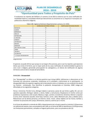 258
Si analizamos los reportes del SIVIGILA a la semana 13 de 2016 se observa que los casos notificados de
morbilidad materna y mortalidad infantil por desnutrición se concentran en su mayoría en municipios con
poblaciones altamente indígenas.
Tabla 4.80. Vigilancia Rutinaria Departamental a semana 13 / 2016
MORBILIDAD MATERNA EXTREMA MORTALIDAD POR DESNUTRICIÓN
RIOHACHA 79 5
ALBANIA 2 1
BARRANCAS 8
DIBULLA 2
DISTRACCIÓN 1
EL MOLINO 3
FONSECA 5
HATONUEVO 3
MAICAO 31 5
MANAURE 18 1
SAN JUAN DEL CESAR 13 1
URIBÍA 10 2
URUMITA 1
VILLANUEVA 3
* La Guajira SIN MUNICIPIO 2 3
179 15
Sivigila INS 2016
En general, se puede afirmar que aunque no se tengan cifras precisas, pero si por los reportes y percepciones
diarias que envía el territorio, que la mayor parte de los casos notificados de morbimortalidad lo genera la
zona rural e indígena, generando preocupación los subregistros y el silencio de notificación de algunos
territorios como la Sierra nevada de Santa Marta.
3.4.4.2.8.5. Discapacidad
Con “discapacidad” se refiere a un término genérico que incluye déficit, deficiencias o alteraciones en las
funciones y/o estructuras corporales, limitaciones en la actividad y restricciones en la participación. La
discapacidad indica los aspectos negativos de la interrelación entre un individuo con una condición de salud y
sus factores contextuales. Para identificar la población discapacitada en Colombia, DANE indaga por
dificultades en las siguientes categorías:
Pensar, memorizar; Percibir la luz, distinguir objetos o personas a pesar de usar lentes o gafas; Oír, aún con
aparatos especiales; Distinguir sabores u olores; Hablar y comunicarse; Desplazarse en trechos cortos por
problemas respiratorios o del corazón; Masticar, tragar, asimilar y transformar alimentos; Retener o expulsar
la orina, tener relaciones sexuales, tener hijos; Caminar, correr, saltar; Mantener piel, uñas y cabellos sanos;
Relacionarse con las demás personas y el entorno; Llevar, mover, utilizar objetos con las manos; Cambiar y
mantener las posiciones del cuerpo; Alimentarse, asearse y vestirse por sí mismo.
En el Censo de población y vivienda de 1993, el departamento de La Guajira reportó un total de 5.218 personas
con deficiencias severas, para una prevalencia del 1,8%; en el Censo de 2005 se identificaron 23.478 personas
con limitaciones permanentes, censadas en hogares particulares, para una prevalencia del 3,6.
 