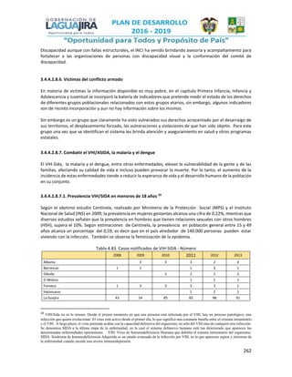 262
Discapacidad aunque con fallas estructurales, el INCI ha venido brindando asesoría y acompañamiento para
fortalecer a las organizaciones de personas con discapacidad visual y la conformación del comité de
discapacidad.
3.4.4.2.8.6. Víctimas del conflicto armado
En materia de victimas la información disponible es muy pobre, en el capítulo Primera Infancia, Infancia y
Adolescencia y Juventud se incorporó la batería de indicadores que pretende medir el estado de los derechos
de diferentes grupos poblacionales relacionados con estos grupos etarios, sin embargo, algunos indicadores
son de recinto incorporación y aun no hay información sobre los mismos.
Sin embargo es un grupo que claramente ha visto vulnerados sus derechos acrecentado por el desarraigo de
sus territorios, el desplazamiento forzado, las vulneraciones y violaciones de que han sido objeto. Para este
grupo una vez que se identifican el sistema les brinda atención y aseguramiento en salud y otros programas
estatales.
3.4.4.2.8.7. Combatir el VHI/ASIDA, la malaria y el dengue
El VIH-Sida, la malaria y el dengue, entre otras enfermedades, elevan la vulnerabilidad de la gente y de las
familias, afectando su calidad de vida e incluso pueden provocar la muerte. Por lo tanto, el aumento de la
incidencia de estas enfermedades tiende a reducir la esperanza de vida y el desarrollo humano de la población
en su conjunto.
3.4.4.2.8.7.1. Prevalencia VIH/SIDA en menores de 18 años 29
Según el séptimo estudio Centinela, realizado por Ministerio de la Protección Social (MPS) y el Instituto
Nacional de Salud (INS) en 2009, la prevalencia en mujeres gestantes alcanza una cifra de 0,22%, mientras que
diversos estudios señalan que la prevalencia en hombres que tienen relaciones sexuales con otros hombres
(HSH), supera el 10%. Según estimaciones de Centinela, la prevalencia en población general entre 15 y 49
años alcanza un porcentaje del 0,59, es decir que en el país alrededor de 140.000 personas pueden estar
viviendo con la infección. También se observa la feminización de la epidemia.
Tabla 4.83. Casos notificados de VIH-SIDA - Número
2008 2009 2010 2011 2012 2013
Albania 3 3 3 2 4
Barrancas 1 1 1 3 1
Dibulla 2 2 2 2
El Molino 1 1 1
Fonseca 1 3 3 3 3 1
Hatonuevo 1 2 1
La Guajira 43 54 85 83 98 91
29
VIH/Sida no es lo mismo. Desde el primer momento en que una persona está infectada por el VIH, hay un proceso patológico, una
infección que quiere evolucionar. El virus está activo desde el primer día, lo que significa una constante batalla entre el sistema inmunitario
y el VIH. A largo plazo, el virus pretende acabar con la capacidad defensiva del organismo, no sólo del VIH sino de cualquier otra infección.
Se denomina SIDA a la última etapa de la enfermedad, en la cual el sistema defensivo humano está tan deteriorado que aparecen las
denominadas enfermedades oportunistas. VIH: Virus de Inmunodeficiencia Humana que debilita el sistema inmunitario del organismo.
SIDA: Síndrome de Inmunodeficiencia Adquirida es un estado avanzado de la infección por VIH, en la que aparecen signos y síntomas de
la enfermedad cuando sucede una severa inmunodepresión.
 