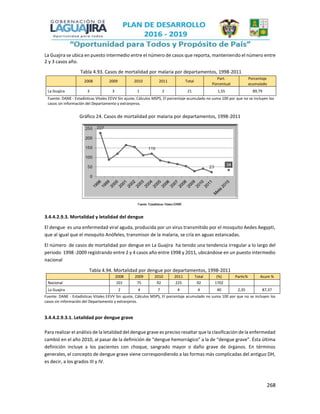268
La Guajira se ubica en puesto intermedio entre el número de casos que reporta, manteniendo el número entre
2 y 3 casos año.
Tabla 4.93. Casos de mortalidad por malaria por departamentos, 1998-2011
2008 2009 2010 2011 Total
Part. Porcentaje
Porcentual acumulado
La Guajira 3 3 1 2 21 1,55 89,79
Fuente: DANE - Estadísticas Vitales EEVV Sin ajuste, Cálculos MSPS, El porcentaje acumulado no suma 100 por que no se incluyen los
casos sin información del Departamento y extranjeros.
Gráfico 24. Casos de mortalidad por malaria por departamentos, 1998-2011
3.4.4.2.9.3. Mortalidad y letalidad del dengue
El dengue es una enfermedad viral aguda, producida por un virus transmitido por el mosquito Aedes Aegypti,
que al igual que el mosquito Anófeles, transmisor de la malaria, se cría en aguas estancadas.
El número de casos de mortalidad por dengue en La Guajira ha tenido una tendencia irregular a lo largo del
periodo 1998 -2009 registrando entre 2 y 4 casos año entre 1998 y 2011, ubicándose en un puesto intermedio
nacional
Tabla 4.94. Mortalidad por dengue por departamentos, 1998-2011
2008 2009 2010 2011 Total (%) Partic% Acum %
Nacional 101 75 92 225 92 1702
La Guajira 2 4 7 4 4 40 2,35 87,37
Fuente: DANE - Estadísticas Vitales EEVV Sin ajuste, Cálculos MSPS, El porcentaje acumulado no suma 100 por que no se incluyen los
casos sin información del Departamento y extranjeros.
3.4.4.2.9.3.1. Letalidad por dengue grave
Para realizar el análisis de la letalidad del dengue grave es preciso resaltar que la clasificación de la enfermedad
cambió en el año 2010, al pasar de la definición de “dengue hemorrágico” a la de “dengue grave”. Ésta última
definición incluye a los pacientes con choque, sangrado mayor o daño grave de órganos. En términos
generales, el concepto de dengue grave viene correspondiendo a las formas más complicadas del antiguo DH,
es decir, a los grados III y IV.
 