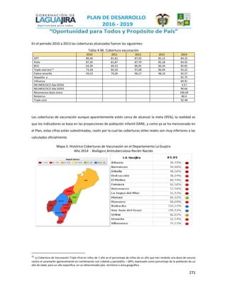 271
En el periodo 2010 a 2013 las coberturas alcanzadas fueron las siguientes:
Tabla 4.96. Cobertura vacunación
2010 2011 2012 2013 2014
DPT 89,40 81,81 87,93 85,15 84.25
Polio 87,20 81,87 87,79 85,18 83.92
BCG 63,39 69,53 86,92 84,34 85.85
Triple vital (tv)31 73,18 82,26 97,28 96,44 91.22
Fiebre amarilla 59,53 74,26 96,17 98,10 92.57
Hepatitis a 91.75
Influenza 69.91
NEUMOCOCO 2da DOSIS 3.27
NEUMOCOCO 3da DOSIS 90.66
Neumococo dosis única 100.00
Rotavirus 80.4
Triple viral 92.48
Las coberturas de vacunación aunque aparentemente estén cerca de alcanzar la meta (95%), la realidad es
que los indicadores se basa en las proyecciones de población infantil DANE, y como ya se ha mencionado en
el Plan, estas cifras están subestimadas, razón por la cual las coberturas útiles reales son muy inferiores a las
calculadas oficialmente.
Mapa 3. Histórico Coberturas de Vacunación en el Departamento La Guajira
Año 2014 - Biológico Antituberculosa Recién Nacido
31
La Cobertura de Vacunación Triple Viral en niños de 1 año es el porcentaje de niños de un año que han recibido una dosis de vacuna
contra el sarampión (generalmente en combinación con rubéola y parotiditis – SRP), expresado como porcentaje de la población de un
año de edad, para un año específico, en un determinado país, territorio o área geográfica
 
