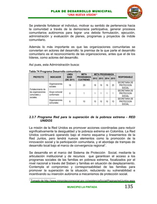 PLAN DE DESARROLLO MUNICIPAL
                              “UNA NUEVA VISION”


Se pretende fortalecer el individuo, motivar su sentido de pertenencia hacia
la comunidad a través de la democracia participativa, generar procesos
comunitarios autónomos para lograr una debida formulación, ejecución,
administración y evaluación de planes, programas y proyectos de índole
comunitario.

Además lo más importante es que las organizaciones comunitarias se
conviertan en actores del desarrollo: la premisa de la que parte el desarrollo
comunitario es el reconocimiento de las organizaciones, antes que el de los
líderes, como actores del desarrollo.

Así pues, esta Administración busca:

Tabla 74 Programa Desarrollo comunitario
                                        LINEA         META      META PROGRAMADA
      PROYECTO        INDICADOR         BASE       PROGRAMADA                        RESPONSABLE
                                                               2012 2013 2014 2015
                                      (DIC 2011)    CUATRIENIO
                                                                                     SECRETARIA DE
                     Organizaciones
                                         18            20       18   19   19   20     PROTECCION
                     sociales
                                                                                        SOCIAL
Fortalecimiento de
                                                                                     SECRETARIA DE
las organizaciones   Grupo comunal
                                          0             1        1    1   1    1      PROTECCION
comunales y          conformado
                                                                                        SOCIAL
sociales.
                                                                                     SECRETARIA DE
                     Organizaciones
                                          6            10       10   10   10   10     PROTECCION
                     comunales
                                                                                        SOCIAL




2.3.7 Programa Red para la superación de la pobreza extrema - RED
        UNIDOS

La misión de la Red Unidos es promover acciones coordinadas para reducir
significativamente la desigualdad y la pobreza extrema en Colombia. La Red
Unidos continuará operando bajo el mismo esquema y lineamientos de la
Red Juntos, pero tendrá nuevos elementos como la promoción de la
innovación social y la participación comunitaria, y el abordaje de trampas de
desarrollo local bajo el marco de convergencia regional1.

Se desarrolla en el marco del Sistema de Protección Social, mediante la
articulación institucional y de recursos que garanticen el acceso a los
programas sociales de las familias en pobreza extrema, focalizados por el
nivel nacional a través del Sisben y familias en situación de desplazamiento.
Contempla el compromiso y corresponsabilidad de las familias para
promover la superación de la situación, reduciendo su vulnerabilidad e
incentivando su inserción autónoma a mecanismos de protección social.
1
    Tomado de http://www.minproteccionsocial.gov.co/asistenciaSocial/Paginas/redJuntos.aspx

                                        MUNICIPIO LA PINTADA                              135
 