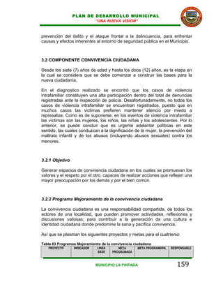 PLAN DE DESARROLLO MUNICIPAL
                         “UNA NUEVA VISION”


prevención del delito y el ataque frontal a la delincuencia, para enfrentar
causas y efectos inherentes al entorno de seguridad pública en el Municipio.



3.2 COMPONENTE CONVIVENCIA CIUDADANA

Desde los siete (7) años de edad y hasta los doce (12) años, es la etapa en
la cual se considera que se debe comenzar a construir las bases para la
nueva ciudadanía.

En el diagnostico realizado se encontró que los casos de violencia
intrafamiliar constituyen una alta participación dentro del total de denuncias
registradas ante la inspección de policía. Desafortunadamente, no todos los
casos de violencia intrafamiliar se encuentran registrados, puesto que en
muchos casos las victimas prefieren mantener silencio por miedo a
represalias. Como es de suponerse, en los eventos de violencia intrafamiliar
las víctimas son las mujeres, los niños, las niñas y los adolescentes. Por lo
anterior, se puede concluir que es urgente adelantar políticas en este
sentido, las cuales conduzcan a la dignificación de la mujer, la prevención del
maltrato infantil y de los abusos (incluyendo abusos sexuales) contra los
menores.



3.2.1 Objetivo

Generar espacios de convivencia ciudadana en los cuales se promuevan los
valores y el respeto por el otro, capaces de realizar acciones que reflejen una
mayor preocupación por los demás y por el bien común.



3.2.2 Programa Mejoramiento de la convivencia ciudadana

La convivencia ciudadana es una responsabilidad compartida, de todos los
actores de una localidad, que pueden promover actividades, reflexiones y
discusiones valiosas; para contribuir a la generación de una cultura e
identidad ciudadana donde predomine la sana y pacífica convivencia.

Así que se plasman los siguientes proyectos y metas para el cuatrienio:

Tabla 83 Programas Mejoramiento de la convivencia ciudadana
   PROYECTO      INDICADOR    LINEA      META      META PROGRAMADA   RESPONSABLE
                              BASE    PROGRAMADA



                             MUNICIPIO LA PINTADA                       159
 