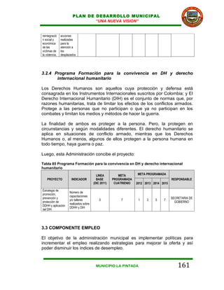 PLAN DE DESARROLLO MUNICIPAL
                                “UNA NUEVA VISION”


reintegració    acciones
n social y      realizadas
económica       para la
de las          atención a
víctimas de     los
la violencia.   desplazados




3.2.4 Programa Formación para la convivencia en DH y derecho
       internacional humanitario

Los Derechos Humanos son aquellos cuya protección y defensa está
consagrada en los Instrumentos Internacionales suscritos por Colombia; y El
Derecho Internacional Humanitario (DIH) es el conjunto de normas que, por
razones humanitarias, trata de limitar los efectos de los conflictos armados.
Protege a las personas que no participan o que ya no participan en los
combates y limitan los medios y métodos de hacer la guerra.

La finalidad de ambos es proteger a la persona. Pero, la protegen en
circunstancias y según modalidades diferentes. El derecho humanitario se
aplica en situaciones de conflicto armado, mientras que los Derechos
Humanos o, al menos, algunos de ellos protegen a la persona humana en
todo tiempo, haya guerra o paz.

Luego, esta Administración concibe el proyecto:

Tabla 85 Programa Formación para la convivencia en DH y derecho internacional
humanitario

                                           LINEA         META        META PROGRAMADA
    PROYECTO           INDICADOR           BASE       PROGRAMADA                          RESPONSABLE
                                         (DIC 2011)    CUATRIENIO   2012 2013 2014 2015

Estrategia de
                      Número de
promoción,
                      capacitaciones
prevención y                                                                              SECRETARIA DE
                      y/o talleres           0             7         1    3    5    7
protección de                                                                               GOBIERNO
                      realizados sobre
DDHH y aplicación
                      DDHH y DIH
del DIH.




3.3 COMPONENTE EMPLEO

El objetivo de la administración municipal es implementar políticas para
incrementar el empleo realizando estrategias para mejorar la oferta y así
poder disminuir los índices de desempleo.



                                          MUNICIPIO LA PINTADA                                161
 