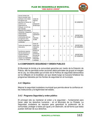 PLAN DE DESARROLLO MUNICIPAL
                                  “UNA NUEVA VISION”


recurso humano que
tiene el municipio, para
participar en las ruedas   ruedas de
de negocios que            negocios
patrocinan la Cámara de    con                                                    DE GOBIERNO
Comercio y la              participación
Gobernación de             del Municipio
Antioquia, con el fin de
abrir mercado.
Asesorar a los venteros
ambulantes, trabajadores
                           Asesorías y
independientes,
                           capacitacion
transportadores,                                                                  SECRETARIA
                           es                ND        4          1   2   3   4
comerciantes para que                                                             DE GOBIERNO
                           realizadas
se organicen como
                           anuales
empresas legalmente
constituidas.
                           Centro de
Centros de acopios para    acopio para                                            SECRETARIA
                                             1         2          0   2   0   0
moto-carros                motocarros                                             DE GOBIERNO
                           creados
                           Número de
Acondicionar espacios
                           espacios
para las personas con
                           acondiciona
vocación artesanal y                                                              SECRETARIA
                           dos para las      0         2          0   1   2   0
artística para que                                                                DE GOBIERNO
                           exposición
mejoren sus habilidades
                           artesanales
y exhiban sus trabajos.
                           y artísticas

3.4 COMPONENTE SEGURIDAD Y ORDEN PUBLICO

El Municipio le brinda a la comunidad garantías por medio de la Estación de
Policía, ello ha permitido evitar acciones delincuenciales de grupos al margen
de la Ley; es indiscutible que el éxito de la Política de seguridad democrática
se ha reflejado en la localidad, así que desde luego se buscara fortalecer los
programas liderados por los frentes de seguridad en el municipio.


3.4.1 Objetivo

Mejorar la seguridad ciudadana municipal que permita elevar la confianza en
las instituciones y la legitimidad del estado.


3.4.2 Programa Seguridad y orden público

El principal reto es mantener el orden y la seguridad – fundamental para
hacer valer los derechos humanos - en el Municipio de La Pintada. La
Seguridad ciudadana se requiere para garantizar la protección de la
comunidad, proteger a todos por igual y sin distinción, de tal forma que todos
puedan disfrutar de sus derechos.


                                           MUNICIPIO LA PINTADA                     163
 