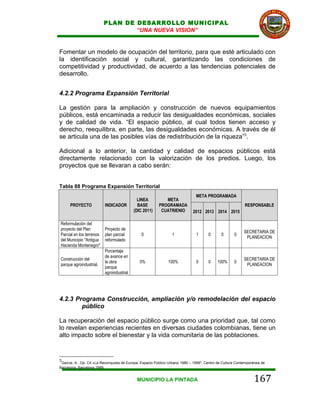 PLAN DE DESARROLLO MUNICIPAL
                                  “UNA NUEVA VISION”


Fomentar un modelo de ocupación del territorio, para que esté articulado con
la identificación social y cultural, garantizando las condiciones de
competitividad y productividad, de acuerdo a las tendencias potenciales de
desarrollo.


4.2.2 Programa Expansión Territorial

La gestión para la ampliación y construcción de nuevos equipamientos
públicos, está encaminada a reducir las desigualdades económicas, sociales
y de calidad de vida. “El espacio público, al cual todos tienen acceso y
derecho, reequilibra, en parte, las desigualdades económicas. A través de él
se articula una de las posibles vías de redistribución de la riqueza”3.

Adicional a lo anterior, la cantidad y calidad de espacios públicos está
directamente relacionado con la valorización de los predios. Luego, los
proyectos que se llevaran a cabo serán:


Tabla 88 Programa Expansión Territorial
                                                                               META PROGRAMADA
                                             LINEA          META
      PROYECTO            INDICADOR          BASE        PROGRAMADA                                        RESPONSABLE
                                           (DIC 2011)     CUATRIENIO         2012 2013 2014 2015

Reformulación del
proyecto del Plan         Proyecto de
                                                                                                          SECRETARIA DE
Parcial en los terrenos   plan parcial         0                 1             1      0      0       0
                                                                                                           PLANEACION
del Municipio "Antigua    reformulado
Hacienda Montenegro"
                          Porcentaje
                          de avance en
Construcción del                                                                                          SECRETARIA DE
                          la obra             0%               100%            0      0    100%      0
parque agroindustrial.                                                                                     PLANEACION
                          parque
                          agroindustrial




4.2.3 Programa Construcción, ampliación y/o remodelación del espacio
        público

La recuperación del espacio público surge como una prioridad que, tal como
lo revelan experiencias recientes en diversas ciudades colombianas, tiene un
alto impacto sobre el bienestar y la vida comunitaria de las poblaciones.


3
 García, A., Op. Cit «La Reconquista de Europa, Espacio Público Urbano 1980 – 1999", Centro de Cultura Contemporánea de
Barcelona, Barcelona,1999.


                                             MUNICIPIO LA PINTADA                                               167
 