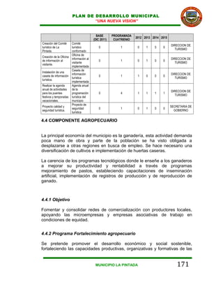 PLAN DE DESARROLLO MUNICIPAL
                               “UNA NUEVA VISION”


                                          BASE       PROGRAMADA
                                                                   2012 2013 2014 2015
                                        (DIC 2011)    CUATRIENIO
Creación del Comité    Comité
                                                                                         DIRECCION DE
turístico de La        turístico            0             1         0    1    0    0
                                                                                           TURISMO
Pintada.               conformado
                       Oficina de
Creación de la Oficina
                       información al                                                    DIRECCION DE
de información al                           0             1         0    1    0    0
                       visitante                                                           TURISMO
visitante.
                       implementada
                       Caseta de
Instalación de una
                       información                                                       DIRECCION DE
caseta de información                       0             1         1    0    0    0
                       turística                                                           TURISMO
turística.
                       implementada
Realizar la agenda     Agenda anual
anual de actividades   de la
                                                                                         DIRECCION DE
para los puentes       programación         0             4         1    1    1    1
                                                                                           TURISMO
festivos y temporadas turística del
vacacionales.          municipio
                       Proyecto de
Proyecto calidad y                                                                       SECRETARIA DE
                       seguridad            0             1         0    1    0    0
seguridad turística.                                                                       GOBIERNO
                       turística

4.4 COMPONENTE AGROPECUARIO


La principal economía del municipio es la ganadería, esta actividad demanda
poca mano de obra y parte de la población se ha visto obligada a
desplazarse a otras regiones en busca de empleo. Se hace necesario una
diversificación de cultivos e implementación de huertas caseras.

La carencia de los programas tecnológicos donde le enseñe a los ganaderos
a mejorar su productividad y rentabilidad a través de programas
mejoramiento de pastos, estableciendo capacitaciones de inseminación
artificial, implementación de registros de producción y de reproducción de
ganado.



4.4.1 Objetivo

Fomentar y consolidar redes de comercialización con productores locales,
apoyando las microempresas y empresas asociativas de trabajo en
condiciones de equidad.


4.4.2 Programa Fortalecimiento agropecuario

Se pretende promover el desarrollo económico y social sostenible,
fortaleciendo las capacidades productivas, organizativas y formativas de las


                                         MUNICIPIO LA PINTADA                                171
 