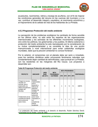 PLAN DE DESARROLLO MUNICIPAL
                                 “UNA NUEVA VISION”


acueductos, nacimientos, retiros y recarga de acuíferos, con el fin de mejorar
las condiciones generales del recurso en las cuencas del municipio y a su
vez, contribuir al desarrollo integral y equitativo, al crecimiento económico y
al mejoramiento de la calidad de vida de los habitantes de La Pintada.



4.5.2 Programas Protección del medio ambiente

La percepción de los problemas ecológicos ha cambiado de forma sensible
en los últimos años, no sólo entre los expertos de las organizaciones
internacionales y los activistas de los diferentes movimientos ecologistas,
sino entre los políticos, los gobernantes y los pueblos. El dilema soberanía o
protección del medio ambiente ha sido reemplazado por la consideración de
su mutua complementariedad y se consolida la idea de una acción
mancomunada a nivel internacional para evitar catástrofes ecológicas
mundiales, dado que la polución ambiental no conoce fronteras4.

Por lo anterior, el compromiso con el planeta debe ser serio e inmediato,
pues los cambios climáticos están provocando fenómenos naturales que
constantemente dejan cantidad de damnificados, caso puntual en La Pintada,
son los residentes en las márgenes del Rio Cauca. Los proyectos a
desarrollar son:

Tabla 95 Programas Protección del medio ambiente
                                                                      META PROGRAMADA
                                            LINEA         META
     PROYECTO             INDICADOR         BASE       PROGRAMADA                          RESPONSABLE
                                          (DIC 2011)    CUATRIENIO   2012 2013 2014 2015


                         Acciones
Proteger los recursos
                         implementadas
naturales con
                         para la
acciones, para la
                         prevención y
preservación y la                             0            16         4    8    12   16      UMATA
                         defensa del
defensa del patrimonio
                         patrimonio
ecológico del
                         ecológico del
Municipio.
                         municipio
                         Número de
                         actores del
Fortalecimiento de las   sector minero
competencias básicas     capacitados en
                                              0            12         3    3    3    3       UMATA
de los actores del       sus
sector minero.           competencias
                         básicas
                         anualmente


4
 La protección del medio ambiente y el derecho al desarrollo, Rubén Sánchez David;
Universidad de los Andes, Junio de 1992.

                                          MUNICIPIO LA PINTADA                               174
 