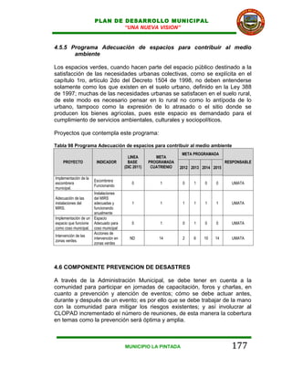 PLAN DE DESARROLLO MUNICIPAL
                               “UNA NUEVA VISION”


4.5.5 Programa Adecuación de espacios para contribuir al medio
       ambiente

Los espacios verdes, cuando hacen parte del espacio público destinado a la
satisfacción de las necesidades urbanas colectivas, como se explícita en el
capítulo 1ro, artículo 2do del Decreto 1504 de 1998, no deben entenderse
solamente como los que existen en el suelo urbano, definido en la Ley 388
de 1997; muchas de las necesidades urbanas se satisfacen en el suelo rural,
de este modo es necesario pensar en lo rural no como lo antípoda de lo
urbano, tampoco como la expresión de lo atrasado o el sitio donde se
producen los bienes agrícolas, pues este espacio es demandado para el
cumplimiento de servicios ambientales, culturales y sociopolíticos.

Proyectos que contempla este programa:

Tabla 98 Programa Adecuación de espacios para contribuir al medio ambiente
                                                                   META PROGRAMADA
                                         LINEA         META
    PROYECTO            INDICADOR        BASE       PROGRAMADA                          RESPONSABLE
                                       (DIC 2011)    CUATRIENIO   2012 2013 2014 2015

Implementación de la
                       Escombrera
escombrera                                 0             1         0    1    0    0       UMATA
                       Funcionando
municipal.
                     Instalaciones
Adecuación de las    del MIRS
instalaciones del    adecuadas y           1             1         1    1    1    1       UMATA
MIRS.                funcionando
                     anualmente
Implementación de un Espacio
espacio que funcione Adecuado para         0             1         0    1    0    0       UMATA
como coso municipal. coso municipal
                     Acciones de
Intervención de las
                     intervención en      ND            14         2    6    10   14      UMATA
zonas verdes.
                     zonas verdes




4.6 COMPONENTE PREVENCION DE DESASTRES

A través de la Administración Municipal, se debe tener en cuenta a la
comunidad para participar en jornadas de capacitación, foros y charlas, en
cuanto a prevención y atención de eventos; cómo se debe actuar antes,
durante y después de un evento; es por ello que se debe trabajar de la mano
con la comunidad para mitigar los riesgos existentes; y así involucrar al
CLOPAD incrementado el número de reuniones, de esta manera la cobertura
en temas como la prevención será óptima y amplia.



                                       MUNICIPIO LA PINTADA                               177
 