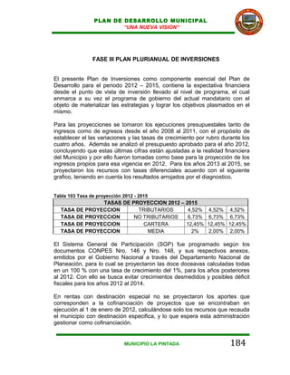 PLAN DE DESARROLLO MUNICIPAL
                         “UNA NUEVA VISION”




                FASE III PLAN PLURIANUAL DE INVERSIONES


El presente Plan de Inversiones como componente esencial del Plan de
Desarrollo para el periodo 2012 – 2015, contiene la expectativa financiera
desde el punto de vista de inversión llevado al nivel de programa, el cual
enmarca a su vez el programa de gobierno del actual mandatario con el
objeto de materializar las estrategias y lograr los objetivos plasmados en el
mismo.

Para las proyecciones se tomaron los ejecuciones presupuestales tanto de
ingresos como de egresos desde el año 2008 al 2011, con el propósito de
establecer el las variaciones y las tasas de crecimiento por rubro durante los
cuatro años. Además se analizó el presupuesto aprobado para el año 2012,
concluyendo que estas últimas cifras están ajustadas a la realidad financiera
del Municipio y por ello fueron tomadas como base para la proyección de los
ingresos propios para esa vigencia en 2012. Para los años 2013 al 2015, se
proyectaron los recursos con tasas diferenciales acuerdo con el siguiente
grafico, teniendo en cuenta los resultados arrojados por el diagnostico.


Tabla 103 Tasa de proyección 2012 - 2015
               TASAS DE PROYECCION 2012 – 2015
  TASA DE PROYECCION      TRIBUTARIOS      4,52%             4,52%     4,52%
  TASA DE PROYECCION     NO TRIBUTARIOS    6,73%             6,73%     6,73%
  TASA DE PROYECCION        CARTERA       12,45%             12,45%   12,45%
  TASA DE PROYECCION         MEDIA          2%               2,00%     2,00%

El Sistema General de Participación (SGP) fue programado según los
documentos CONPES Nro. 146 y Nro. 148, y sus respectivos anexos,
emitidos por el Gobierno Nacional a través del Departamento Nacional de
Planeación, para lo cual se proyectaron las doce doceavas calculadas todas
en un 100 % con una tasa de crecimiento del 1%, para los años posteriores
al 2012. Con ello se busca evitar crecimientos desmedidos y posibles déficit
fiscales para los años 2012 al 2014.

En rentas con destinación especial no se proyectaron los aportes que
corresponden a la cofinanciación de proyectos que se encontraban en
ejecución al 1 de enero de 2012, calculándose solo los recursos que recauda
el municipio con destinación especifica, y lo que espera esta administración
gestionar como cofinanciación.


                              MUNICIPIO LA PINTADA                    184
 