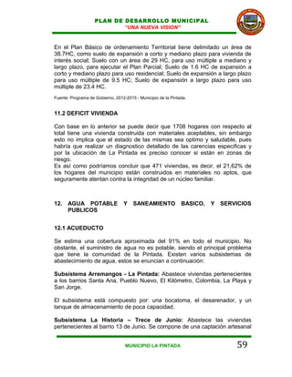 PLAN DE DESARROLLO MUNICIPAL
                            “UNA NUEVA VISION”


En el Plan Básico de ordenamiento Territorial tiene delimitado un área de
38.7HC, como suelo de expansión a corto y mediano plazo para vivienda de
interés social; Suelo con un área de 29 HC, para uso múltiple a mediano y
largo plazo, para ejecutar el Plan Parcial; Suelo de 1.6 HC de expansión a
corto y mediano plazo para uso residencial; Suelo de expansión a largo plazo
para uso múltiple de 9.5 HC; Suelo de expansión a largo plazo para uso
múltiple de 23.4 HC.
Fuente: Programa de Gobierno, 2012-2015 - Municipio de la Pintada.


11.2 DEFICIT VIVIENDA

Con base en lo anterior se puede decir que 1708 hogares con respecto al
total tiene una vivienda construida con materiales aceptables, sin embargo
esto no implica que el estado de las mismas sea optimo y saludable, pues
habría que realizar un diagnostico detallado de las carencias especificas y
por la ubicación de La Pintada es preciso conocer si están en zonas de
riesgo.
Es así como podríamos concluir que 471 viviendas, es decir, el 21,62% de
los hogares del municipio están construidos en materiales no aptos, que
seguramente atentan contra la integridad de un núcleo familiar.



12.   AGUA POTABLE                Y    SANEAMIENTO             BASICO,   Y   SERVICIOS
      PUBLICOS


12.1 ACUEDUCTO

Se estima una cobertura aproximada del 91% en todo el municipio. No
obstante, el suministro de agua no es potable, siendo el principal problema
que tiene la comunidad de la Pintada. Existen varios subsistemas de
abastecimiento de agua, estos se enuncian a continuación:

Subsistema Arremangos - La Pintada: Abastece viviendas pertenecientes
a los barrios Santa Ana, Pueblo Nuevo, El Kilómetro, Colombia, La Playa y
San Jorge.

El subsistema está compuesto por: una bocatoma, el desarenador, y un
tanque de almacenamiento de poca capacidad.

Subsistema La Historia – Trece de Junio: Abastece las viviendas
pertenecientes al barrio 13 de Junio. Se compone de una captación artesanal


                                   MUNICIPIO LA PINTADA                          59
 
