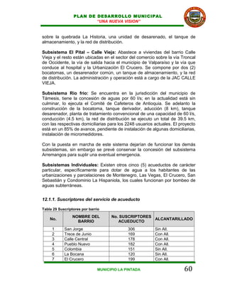 PLAN DE DESARROLLO MUNICIPAL
                         “UNA NUEVA VISION”


sobre la quebrada La Historia, una unidad de desarenado, el tanque de
almacenamiento, y la red de distribución.

Subsistema El Pital – Calle Vieja: Abastece a viviendas del barrio Calle
Vieja y el resto están ubicadas en el sector del comercio sobre la vía Troncal
de Occidente, la vía de salida hacia el municipio de Valparaíso y la vía que
conduce al hospital y la Urbanización El Crucero. Se compone por dos (2)
bocatomas, un desarenador común, un tanque de almacenamiento, y la red
de distribución. La administración y operación está a cargo de la JAC CALLE
VIEJA.

Subsistema Rio frio: Se encuentra en la jurisdicción del municipio de
Támesis, tiene la concesión de aguas por 60 l/s; en la actualidad está sin
culminar, lo ejecuta el Comité de Cafeteros de Antioquia. Se adelanto la
construcción de la bocatoma, tanque derivador, aducción (8 km), tanque
desarenador, planta de tratamiento convencional de una capacidad de 60 l/s,
conducción (4.5 km), la red de distribución se ejecuto un total de 39.5 km,
con las respectivas domiciliarias para los 2248 usuarios actuales. El proyecto
está en un 85% de avance, pendiente de instalación de algunas domiciliarias,
instalación de micromedidores.

Con la puesta en marcha de este sistema dejarían de funcionar los demás
subsistemas, sin embargo se prevé conservar la concesión del subsistema
Arremangos para suplir una eventual emergencia.

Subsistemas Individuales: Existen otros cinco (5) acueductos de carácter
particular, específicamente para dotar de agua a los habitantes de las
urbanizaciones y parcelaciones de Montenegro, Las Vegas, El Crucero, San
Sebastián y Condominio La Hispaniola, los cuales funcionan por bombeo de
aguas subterráneas.


12.1.1. Suscriptores del servicio de acueducto

Tabla 29 Suscriptores por barrio

                NOMBRE DEL          No. SUSCRIPTORES
    No.                                              ALCANTARILLADO
                  BARRIO               ACUEDUCTO
     1      San Jorge                       306          Sin All.
     2      Trece de Junio                  169          Con All.
     3      Calle Central                   178          Con All.
     4      Pueblo Nuevo                    182          Con All.
     5      Colombia                        151          Sin All.
     6      La Bocana                       120          Sin All.
     7      El Crucero                      199          Con All.

                              MUNICIPIO LA PINTADA                      60
 