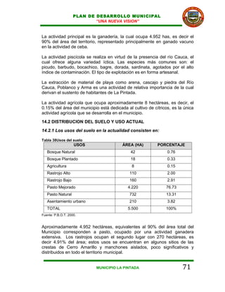 PLAN DE DESARROLLO MUNICIPAL
                            “UNA NUEVA VISION”


La actividad principal es la ganadería, la cual ocupa 4.952 has, es decir el
90% del área del territorio, representado principalmente en ganado vacuno
en la actividad de ceba.

La actividad piscícola se realiza en virtud de la presencia del río Cauca, el
cual ofrece alguna variedad íctica. Las especies más comunes son: el
picudo, barbudo, bocachico, bagre, dorada, sardinata, agotados por el alto
índice de contaminación. El tipo de explotación es en forma artesanal.

La extracción de material de playa como arena, cascajo y piedra del Río
Cauca, Poblanco y Arma es una actividad de relativa importancia de la cual
derivan el sustento de habitantes de La Pintada.

La actividad agrícola que ocupa aproximadamente 8 hectáreas, es decir, el
0.15% del área del municipio está dedicada al cultivo de cítricos, es la única
actividad agrícola que se desarrolla en el municipio.
14.2 DISTRIBUCION DEL SUELO Y USO ACTUAL
14.2.1 Los usos del suelo en la actualidad consisten en:

Tabla 38Usos del suelo
                    USOS                 ÁREA (HA)         PORCENTAJE
   Bosque Natural                            42                 0.76
   Bosque Plantado                           18                 0.33
   Agricultura                                8                 0.15
   Rastrojo Alto                             110                2.00
   Rastrojo Bajo                             160                2.91
   Pasto Mejorado                           4.220              76.73
   Pasto Natural                             732               13.31
   Asentamiento urbano                       210                3.82
   TOTAL                                    5.500              100%
Fuente: P.B.O.T. 2000.


Aproximadamente 4.952 hectáreas, equivalentes al 90% del área total del
Municipio corresponden a pasto, ocupado por una actividad ganadera
extensiva. Los rastrojos ocupan el segundo lugar con 270 hectáreas, es
decir 4.91% del área; estos usos se encuentran en algunos sitios de las
crestas de Cerro Amarillo y manchones aislados, poco significativos y
distribuidos en todo el territorio municipal.


                            MUNICIPIO LA PINTADA                        71
 