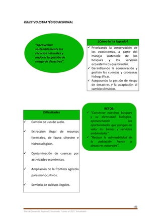 102
Plan de Desarrollo Regional Concertado. “Loreto al 2021” Actualizado
OBJETIVO ESTRATÉGICO REGIONAL
¿Cómo lo ha logrado?
 Priorizando la conservación de
los ecosistemas, a partir del
manejo sostenible de los
bosques y los servicios
ecosistémicos que brindan.
 Garantizando la conservación y
gestión las cuencas y cabeceras
hidrográficas.
 Asegurando la gestión de riesgo
de desastres y la adaptación al
cambio climático.
Dificultades
 Cambio de uso de suelo.
 Extracción ilegal de recursos
forestales, de fauna silvestre e
hidrobiológicos.
 Contaminación de cuencas por
actividades económicas.
 Ampliación de la frontera agrícola
para monocultivos.
 Sembrío de cultivos ilegales.
“Aprovechar
sosteniblemente los
recursos naturales y
mejorar la gestión de
riesgo de desastres”.
RETOS:
 “Conservar nuestros bosques
y su diversidad biológica,
aprovechando las
oportunidades que pongan en
valor los bienes y servicios
ambientales”.
 “Reducir la vulnerabilidad de
la población frente a
desastres naturales”.
 